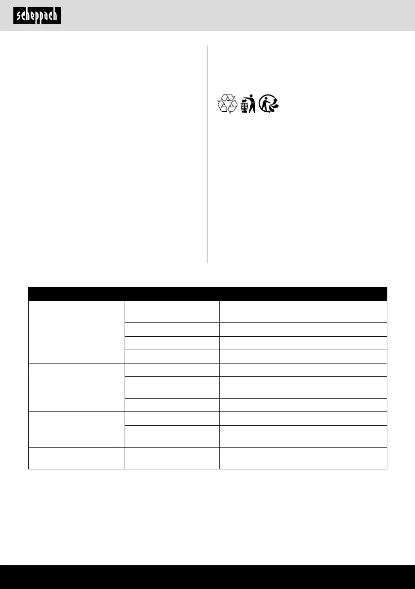 Page #112 background image