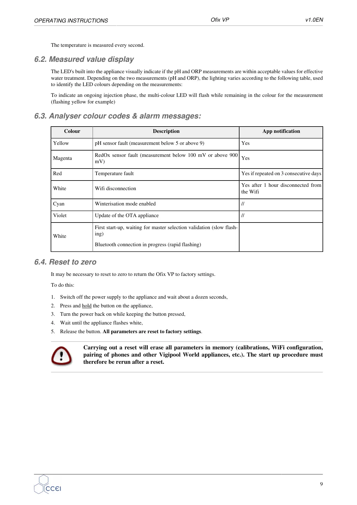 Page #9 background image