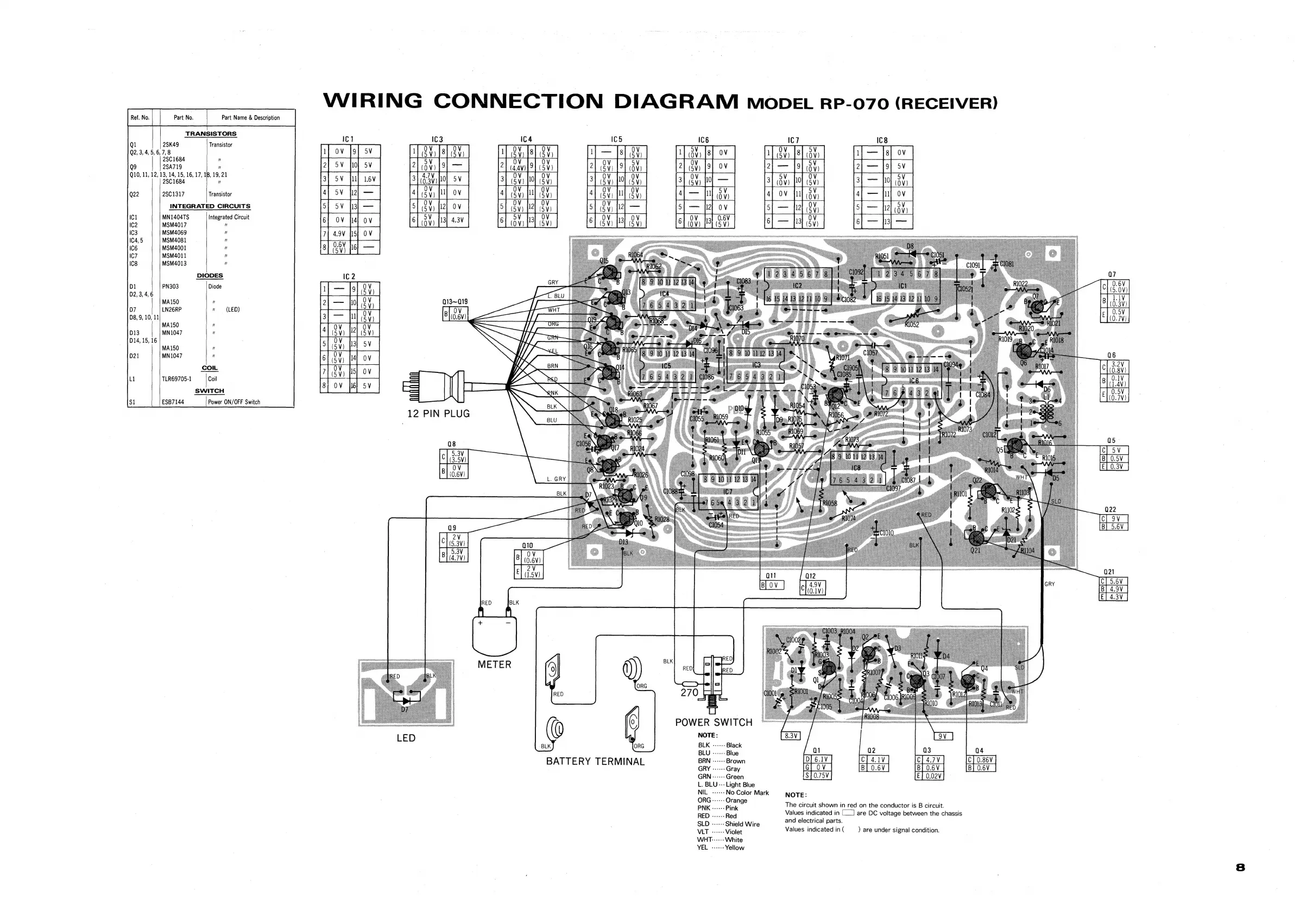 Page #9 background image