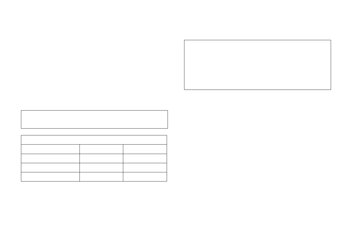 Page #126 background image