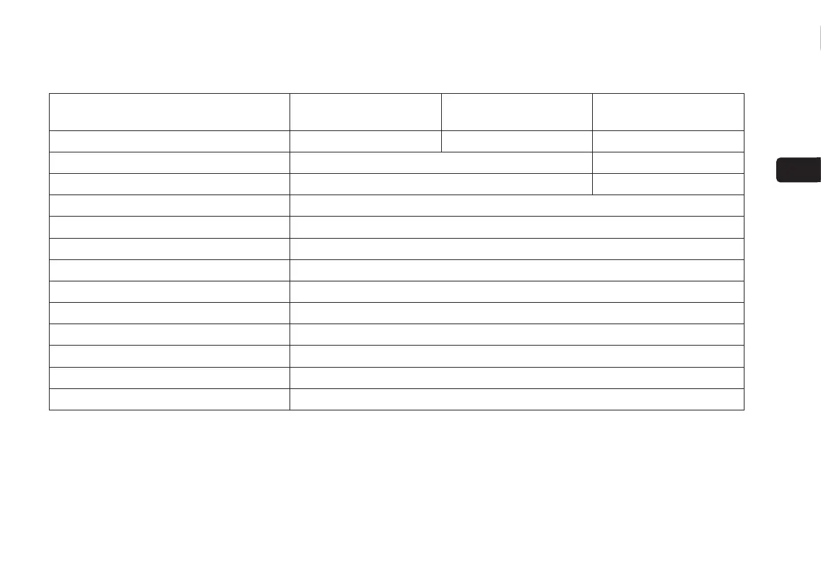 Page #127 background image