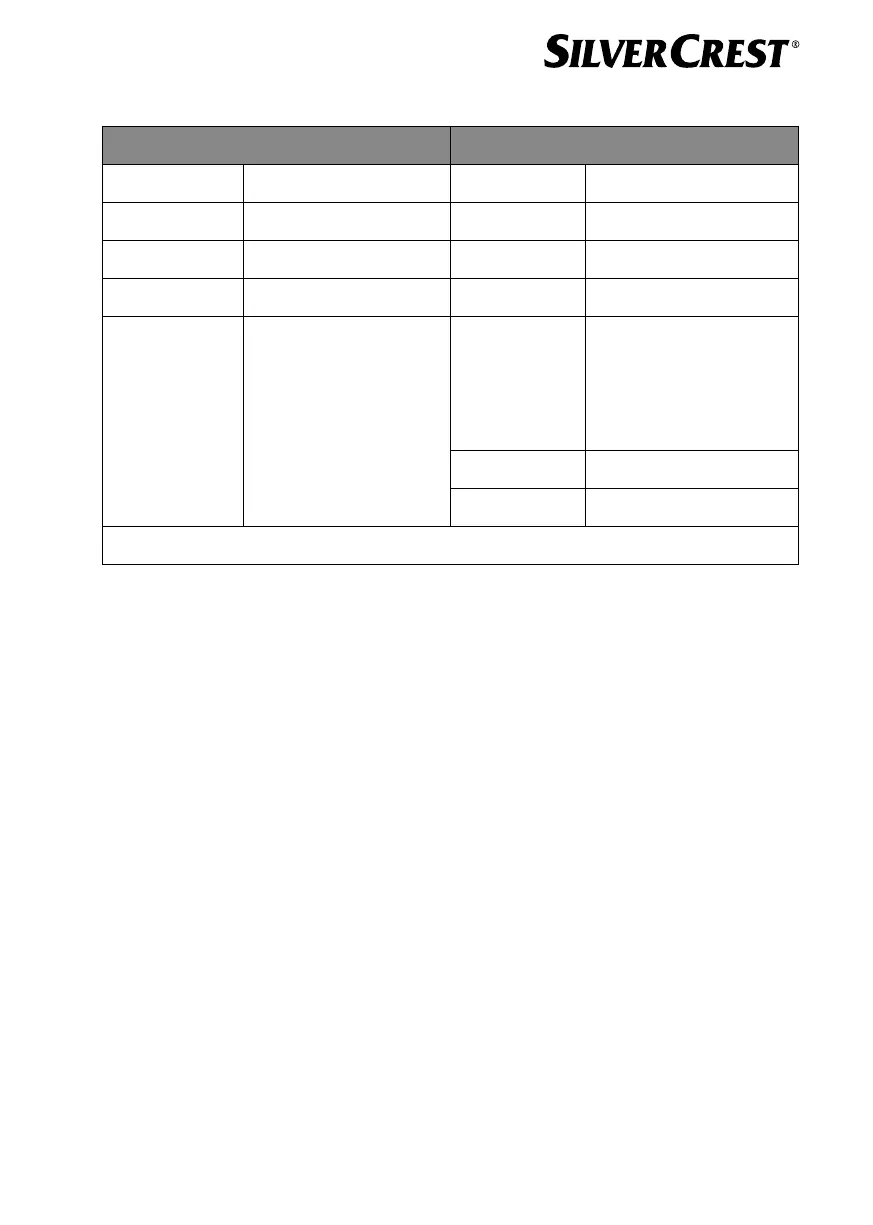 Page #27 background image