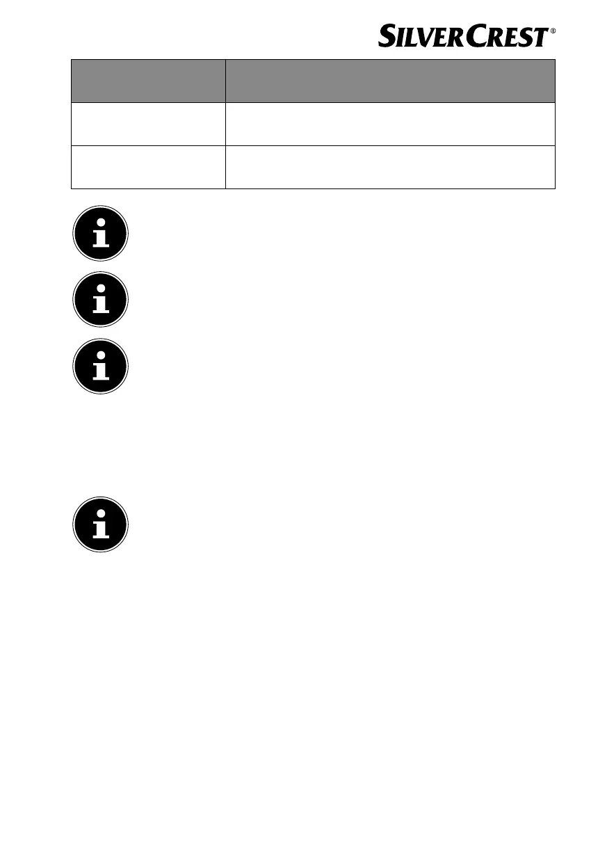 Page #87 background image