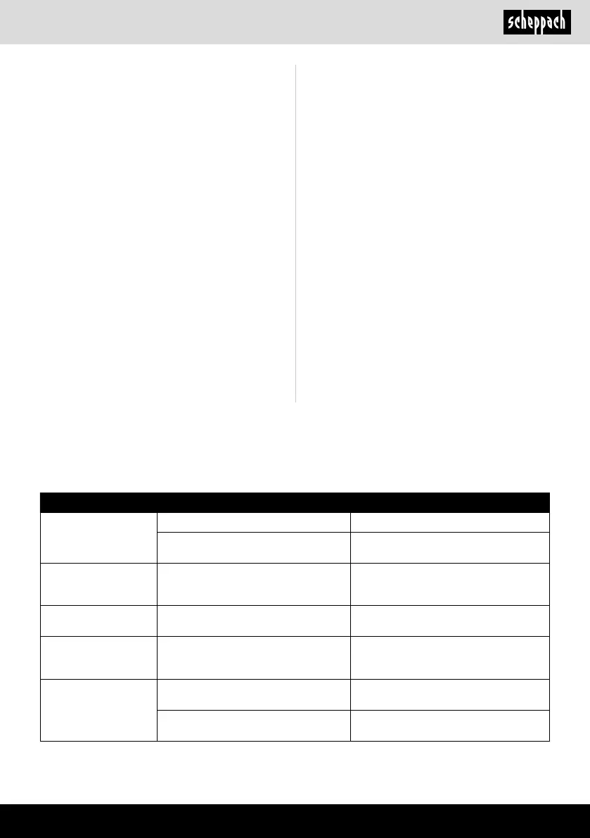 Page #89 background image
