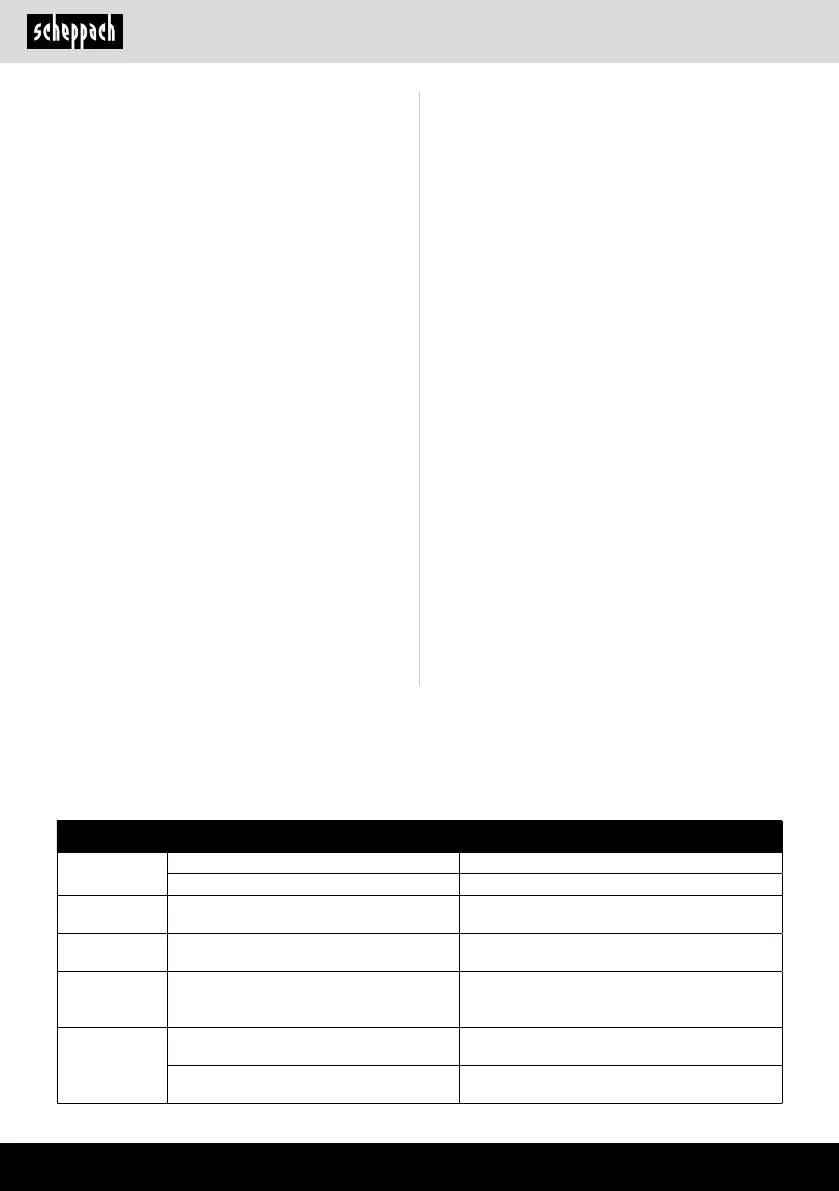 Page #98 background image