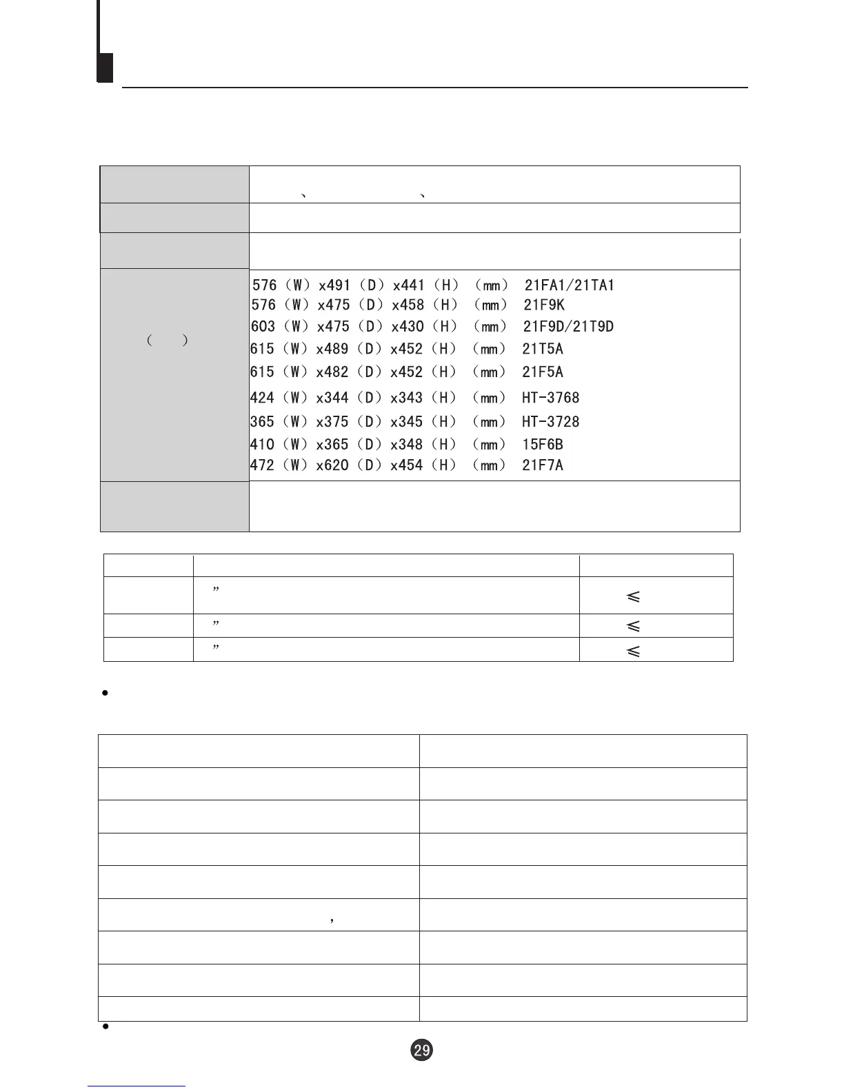 Page #31 background image