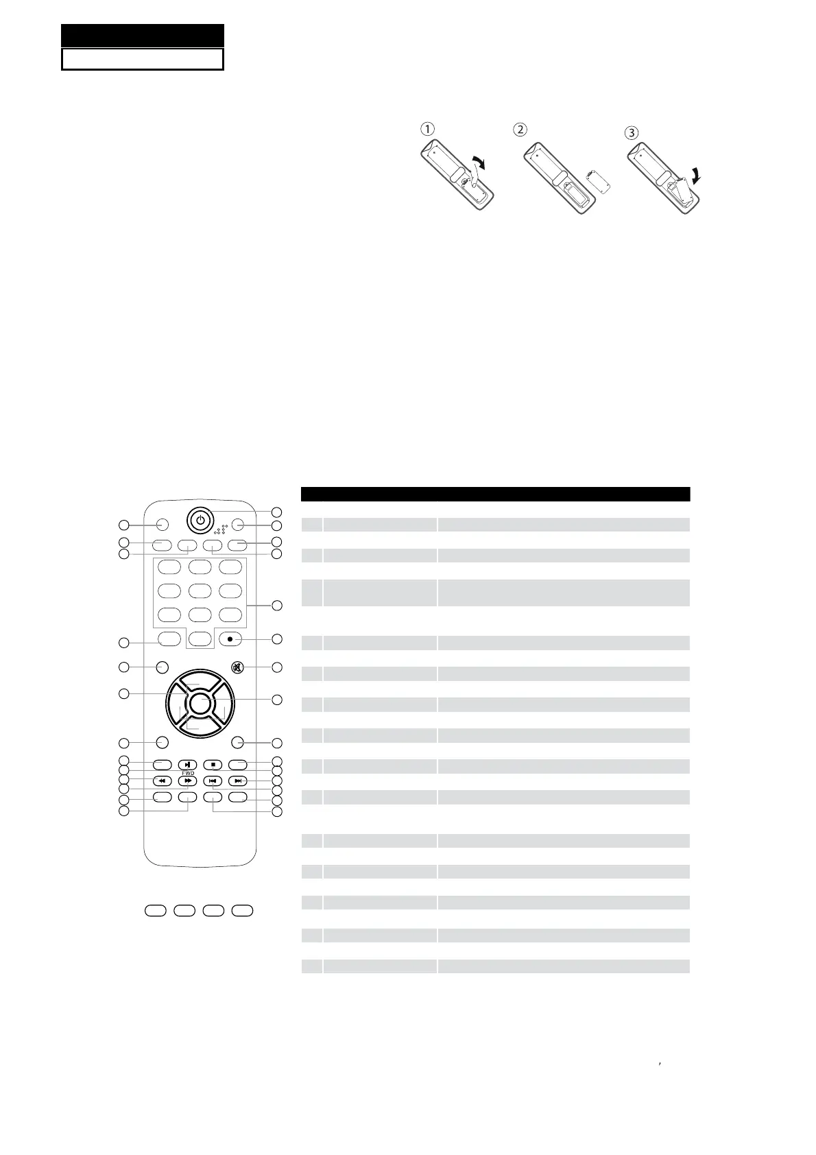 Page #25 background image