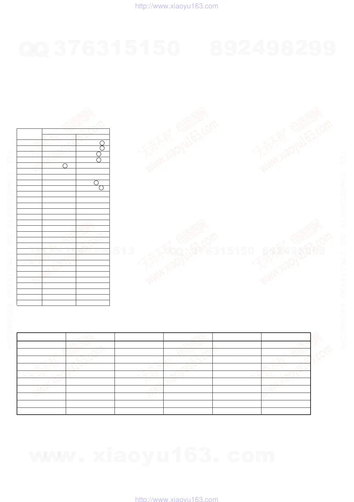 Page #5 background image