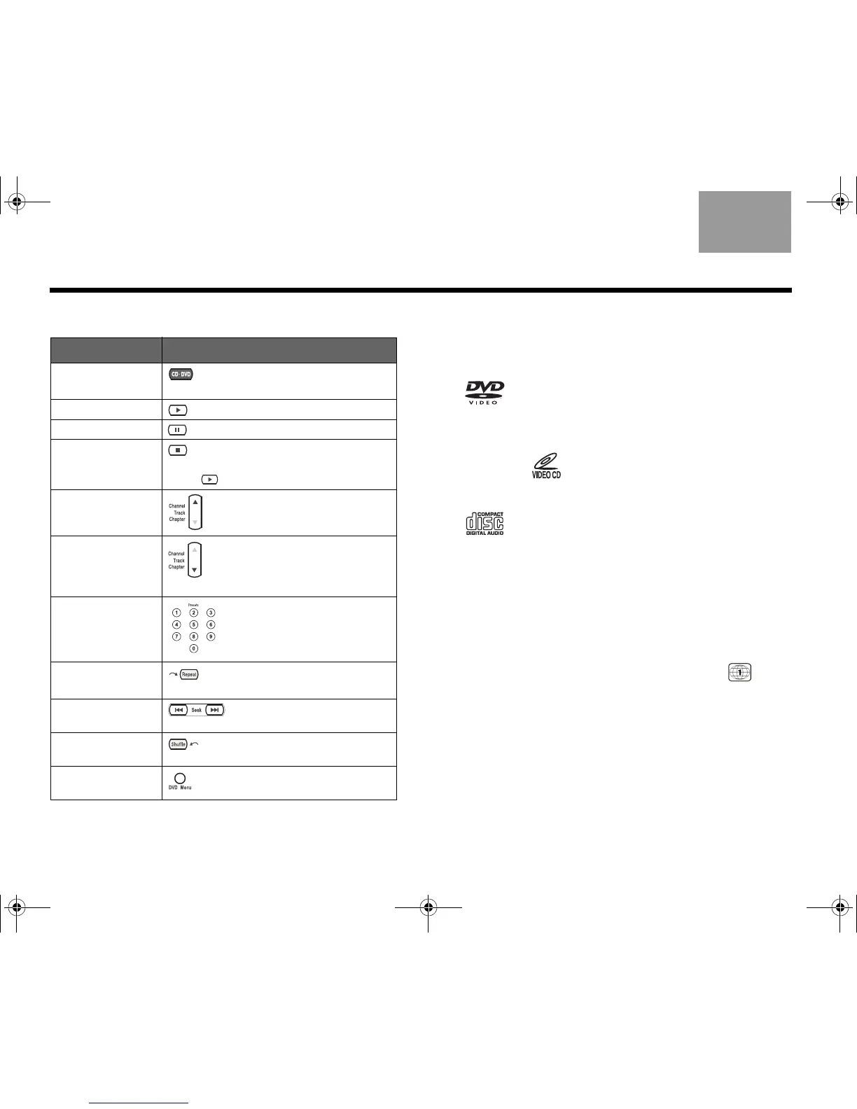 Page #58 background image