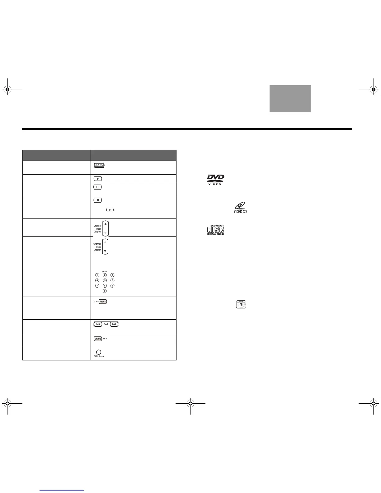 Page #144 background image