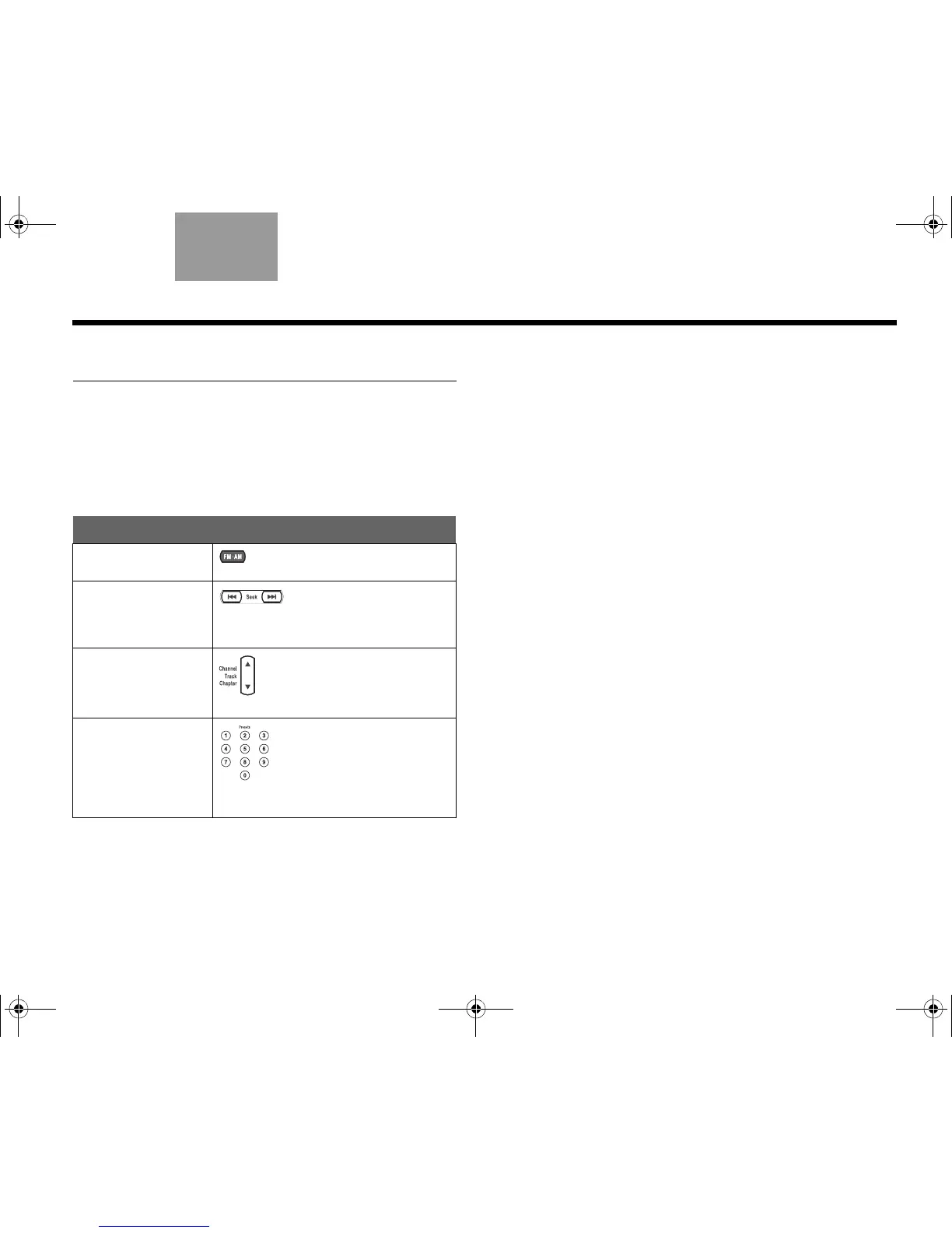 Page #145 background image