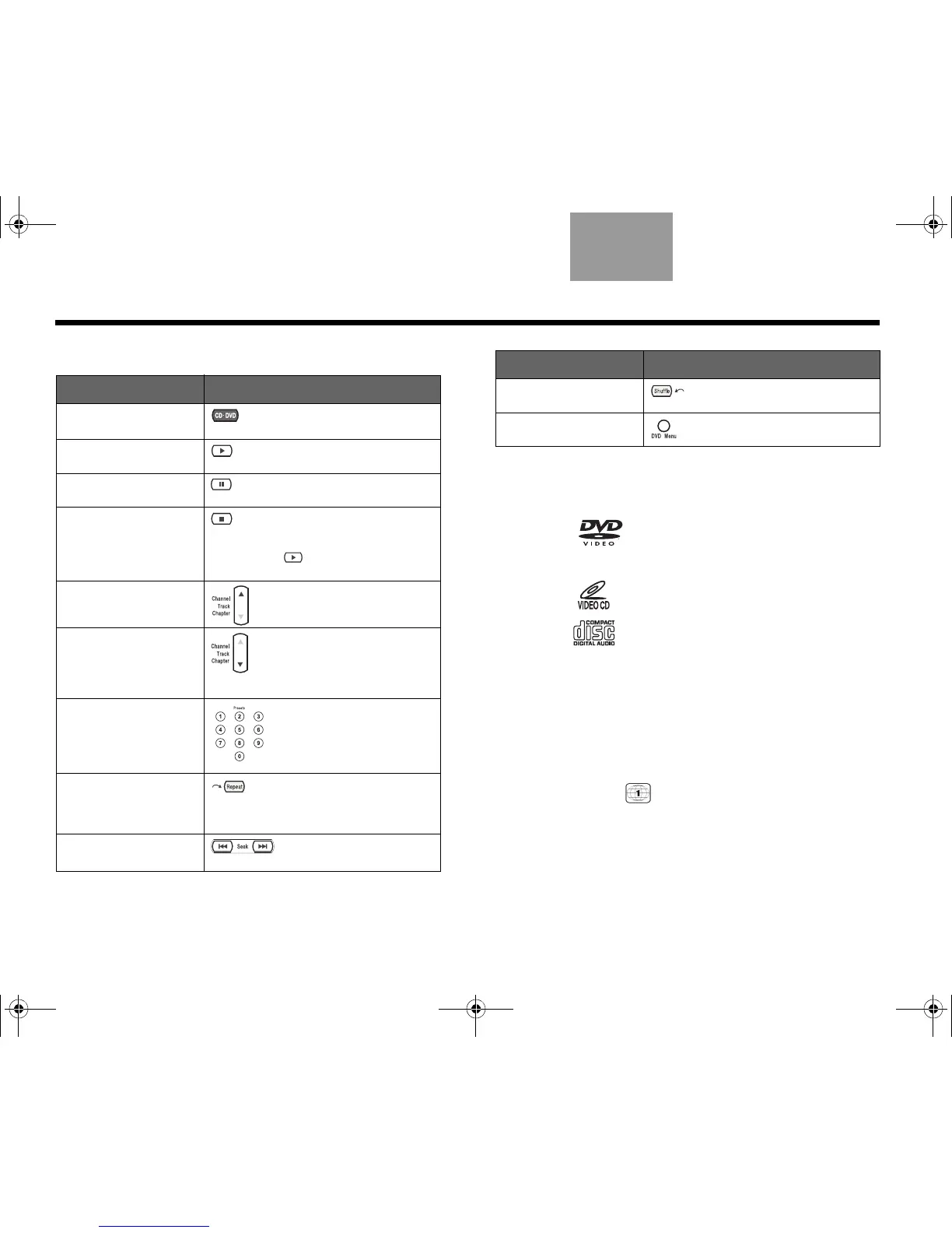 Page #230 background image