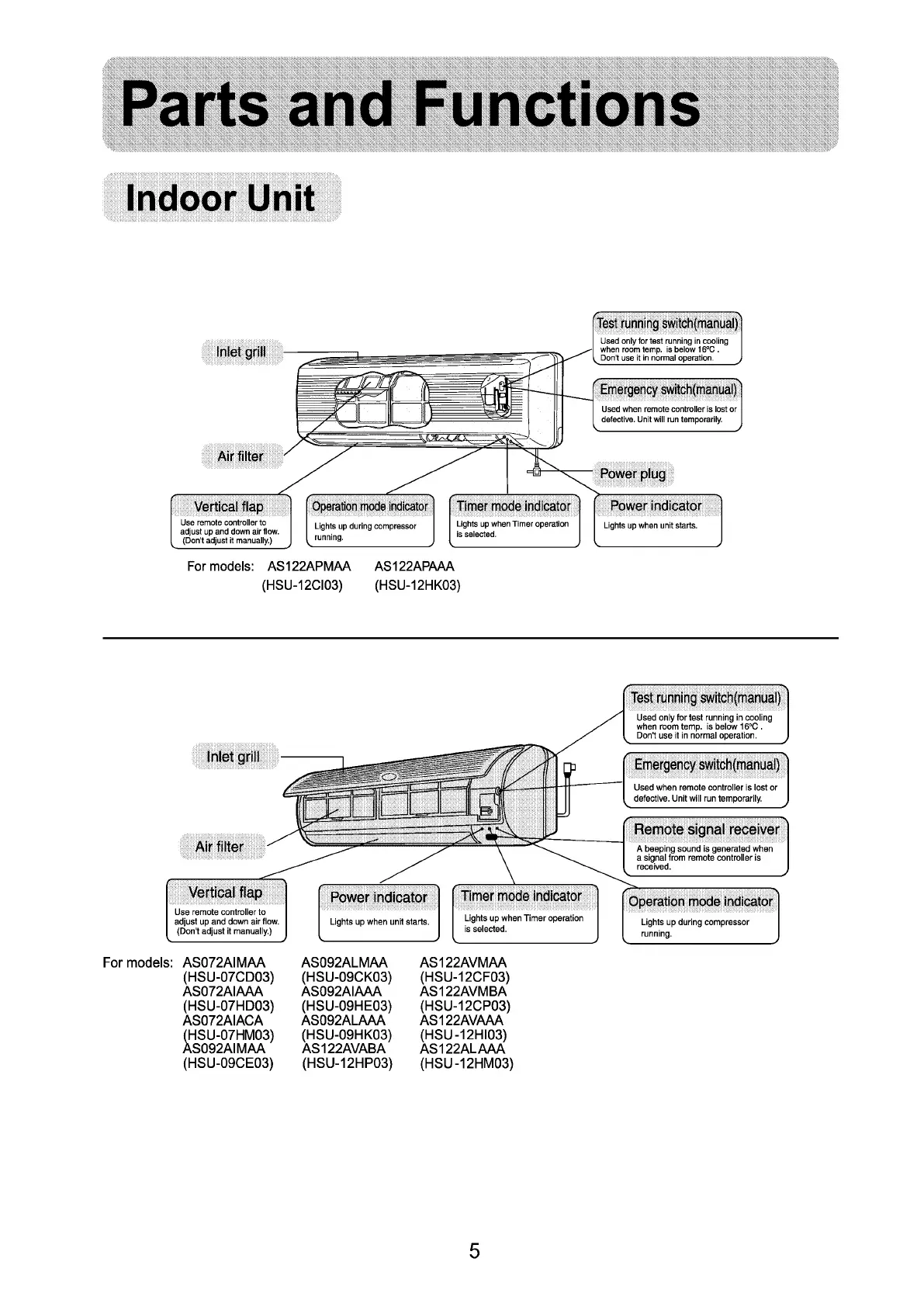 Page #7 background image