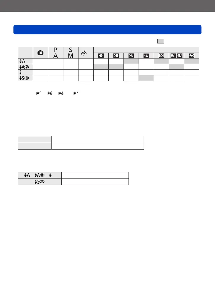 Page #108 background image