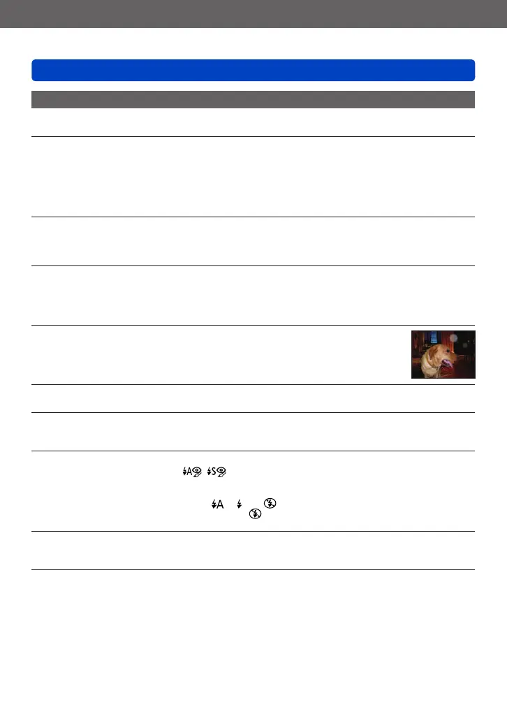 Page #218 background image