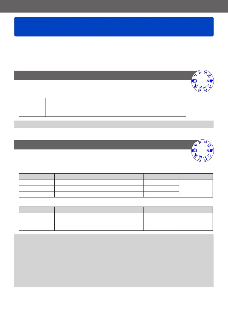 Page #150 background image