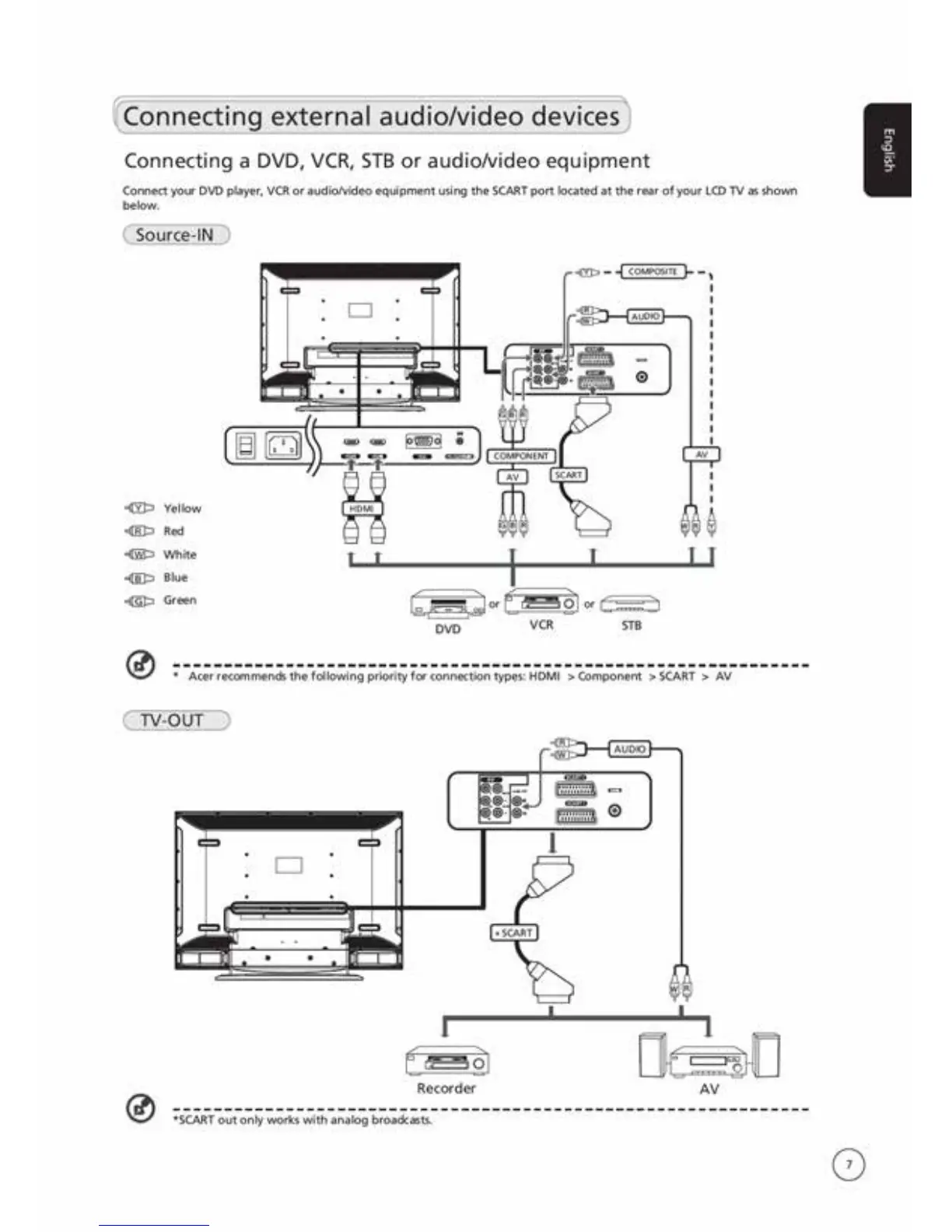 Page #7 background image