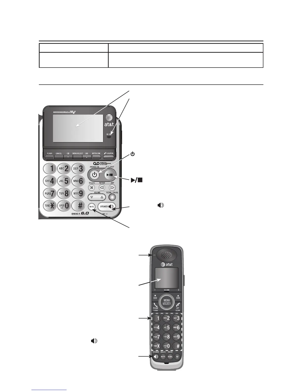 Page #78 background image