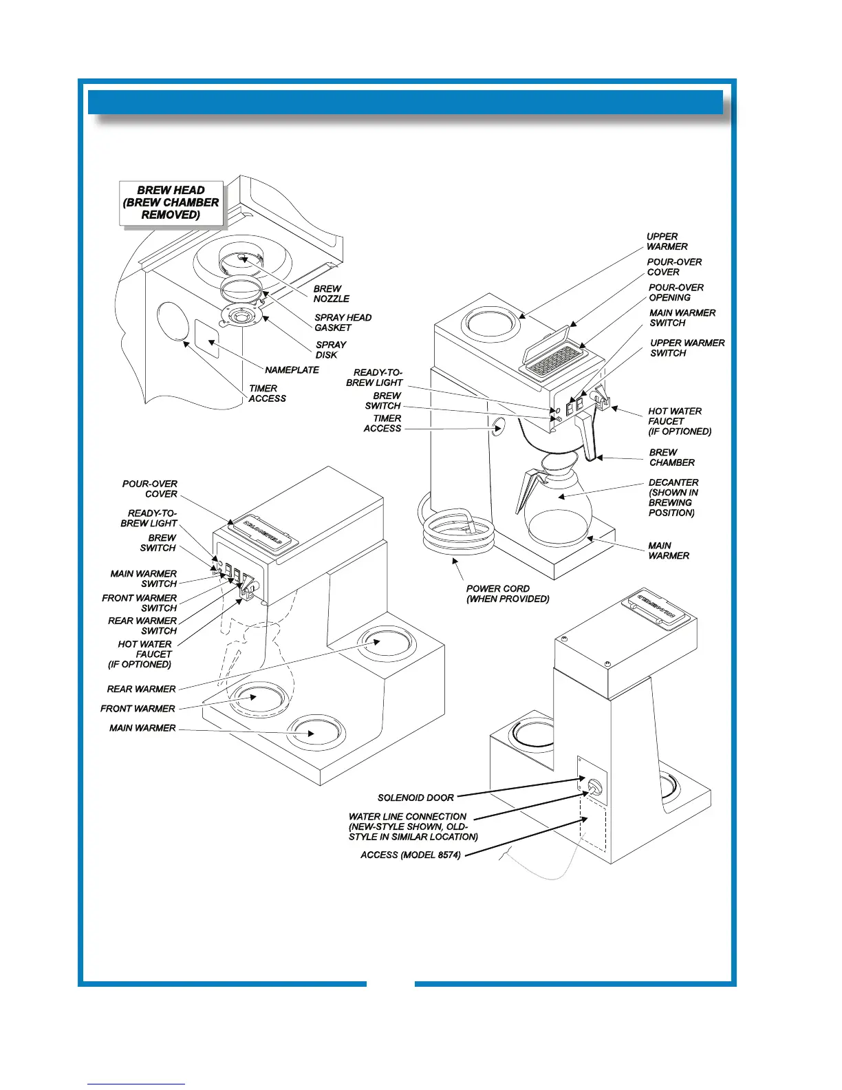 Page #4 background image