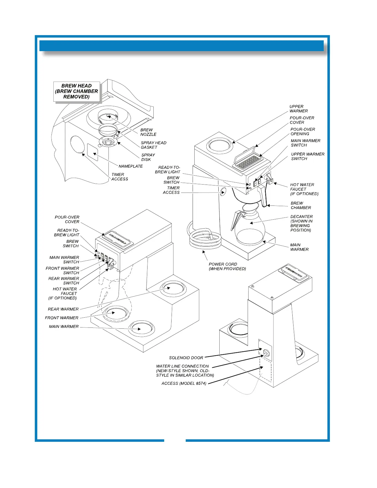 Page #4 background image