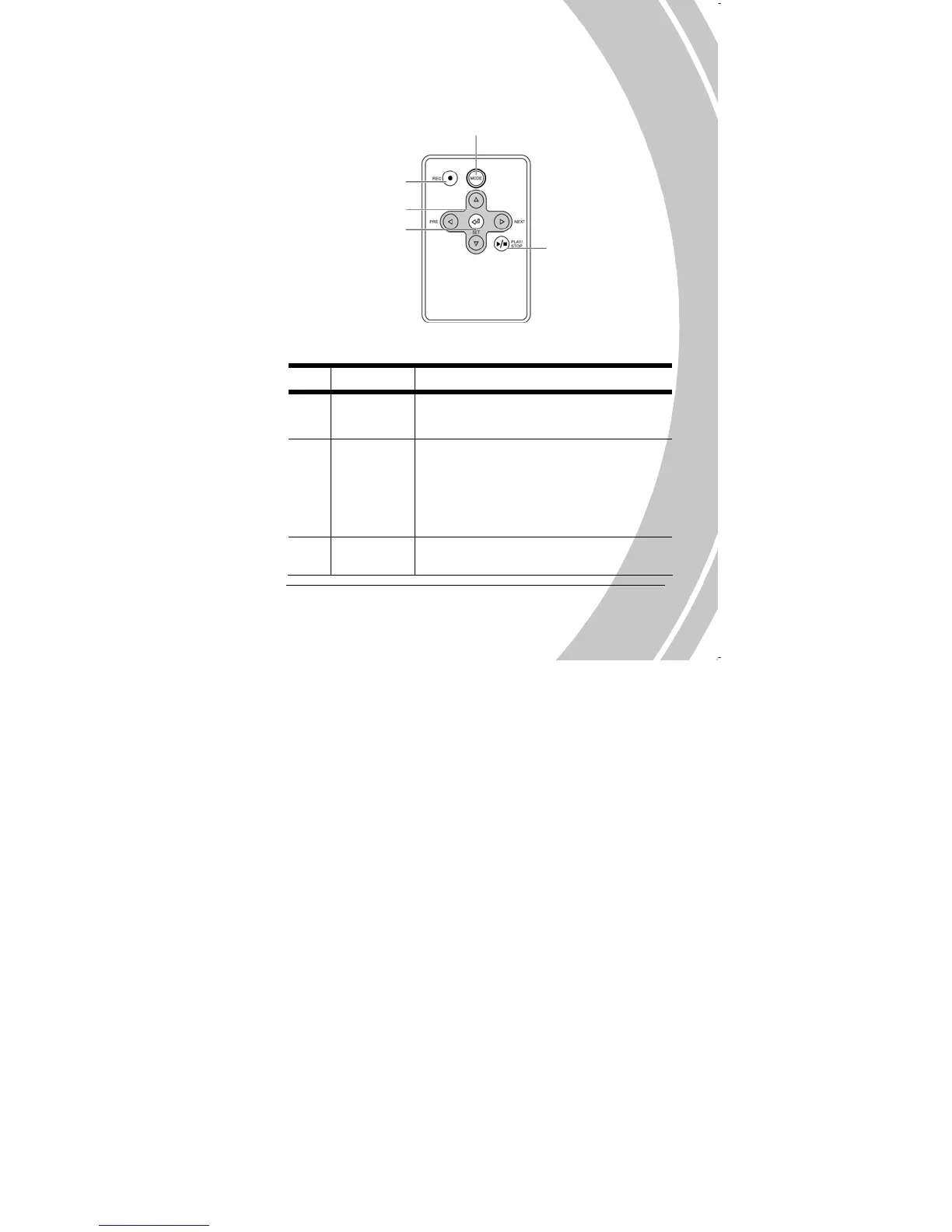 Page #21 background image