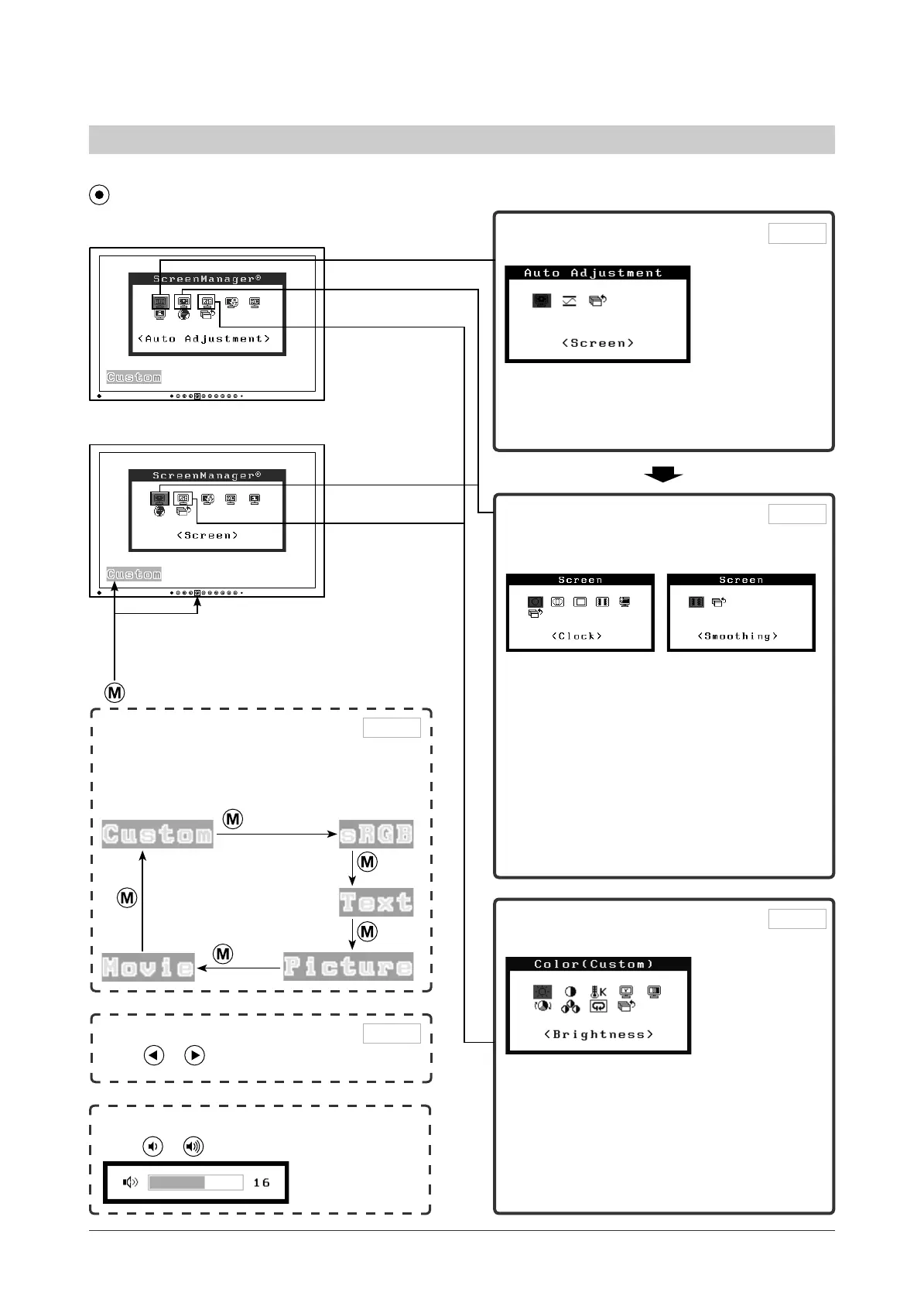 Page #10 background image