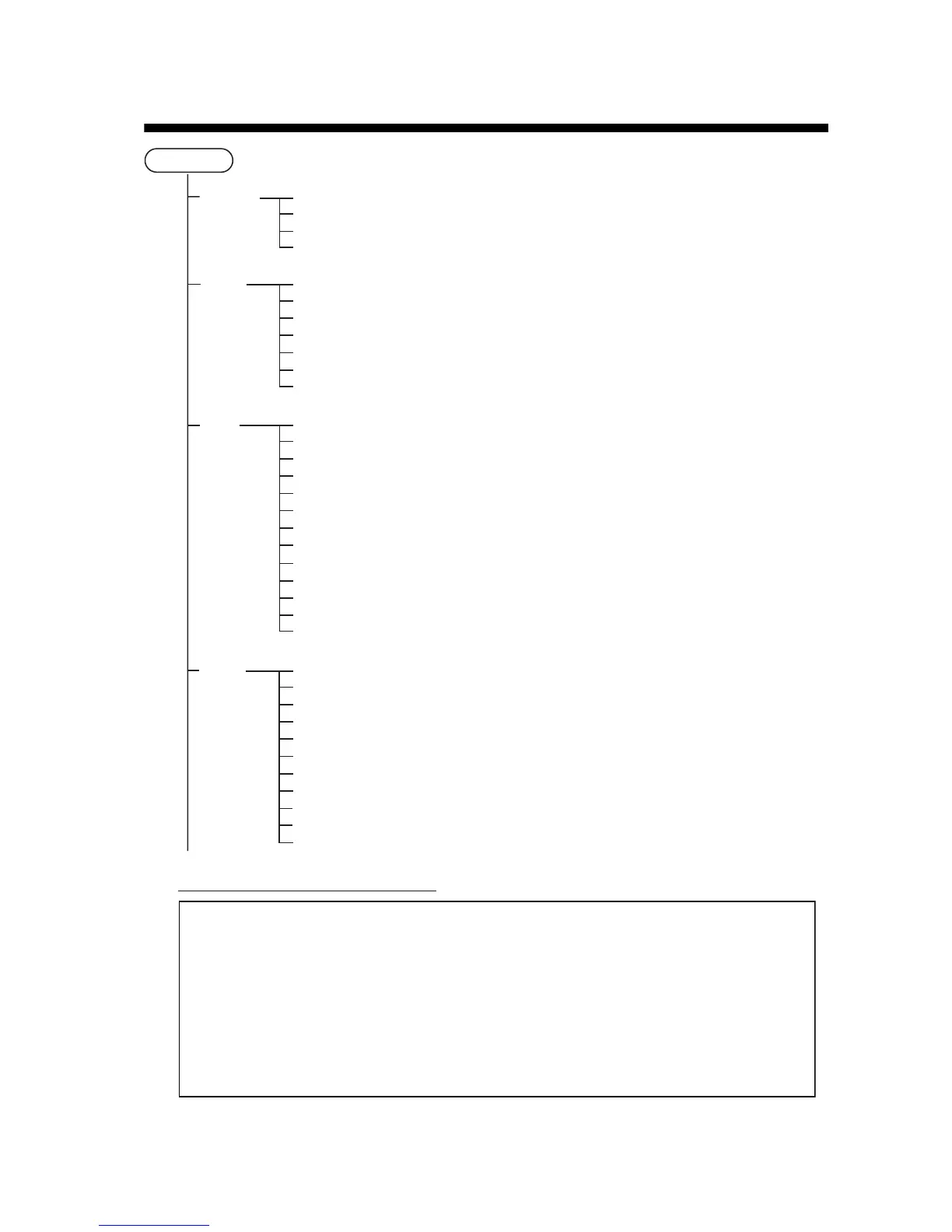 Page #119 background image