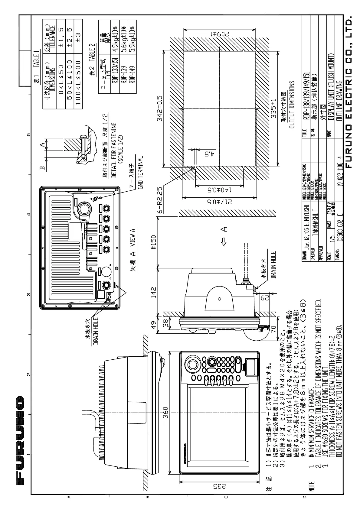 Page #87 background image