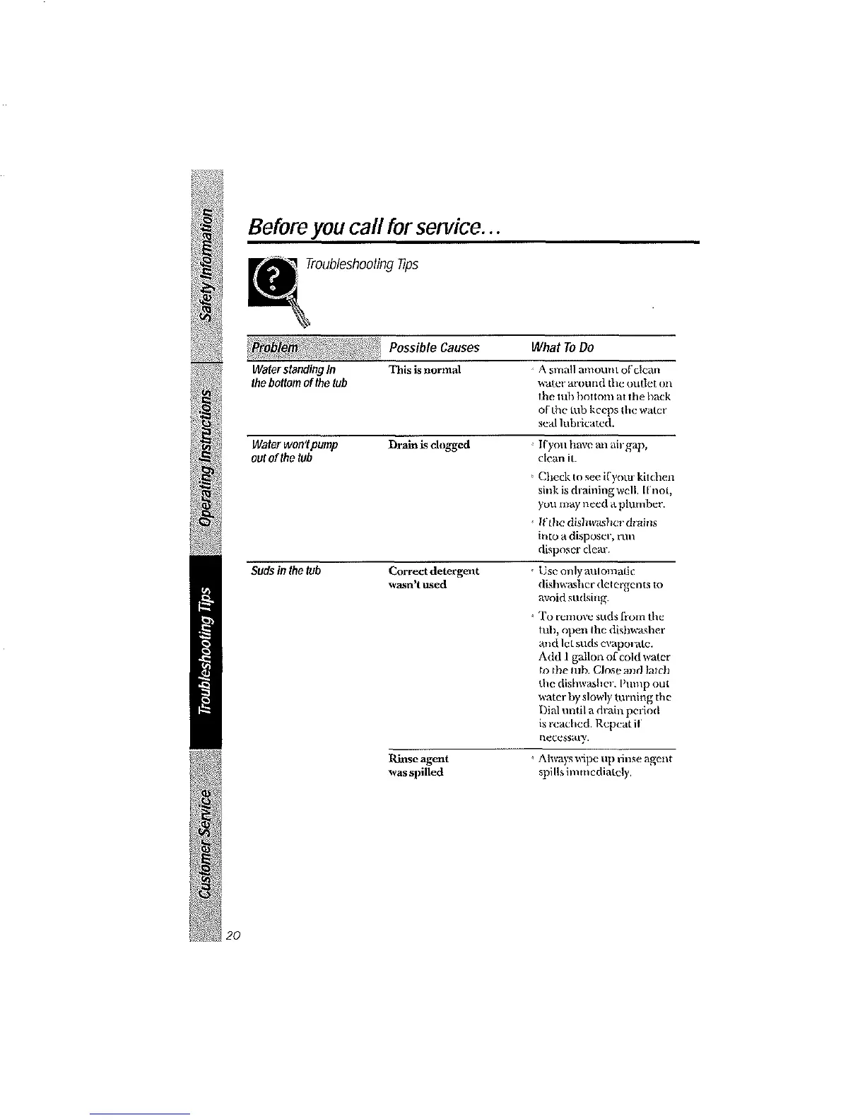 Page #20 background image
