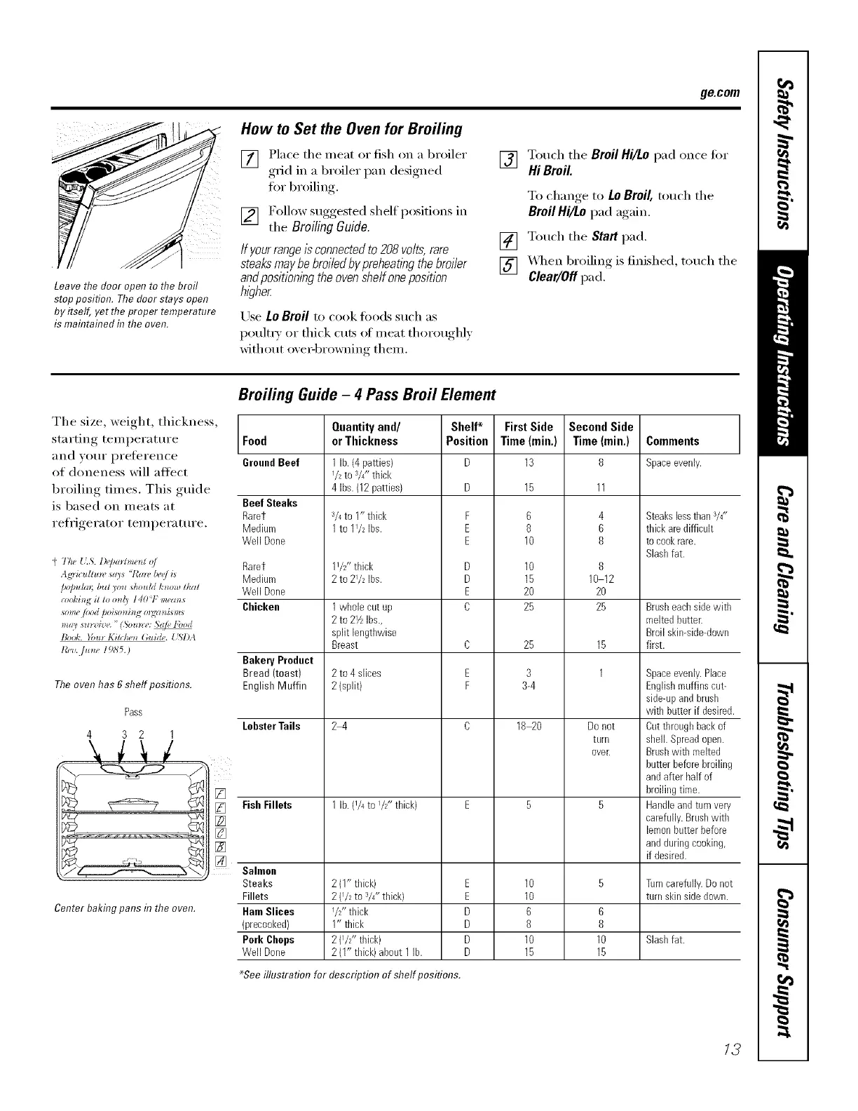 Page #13 background image