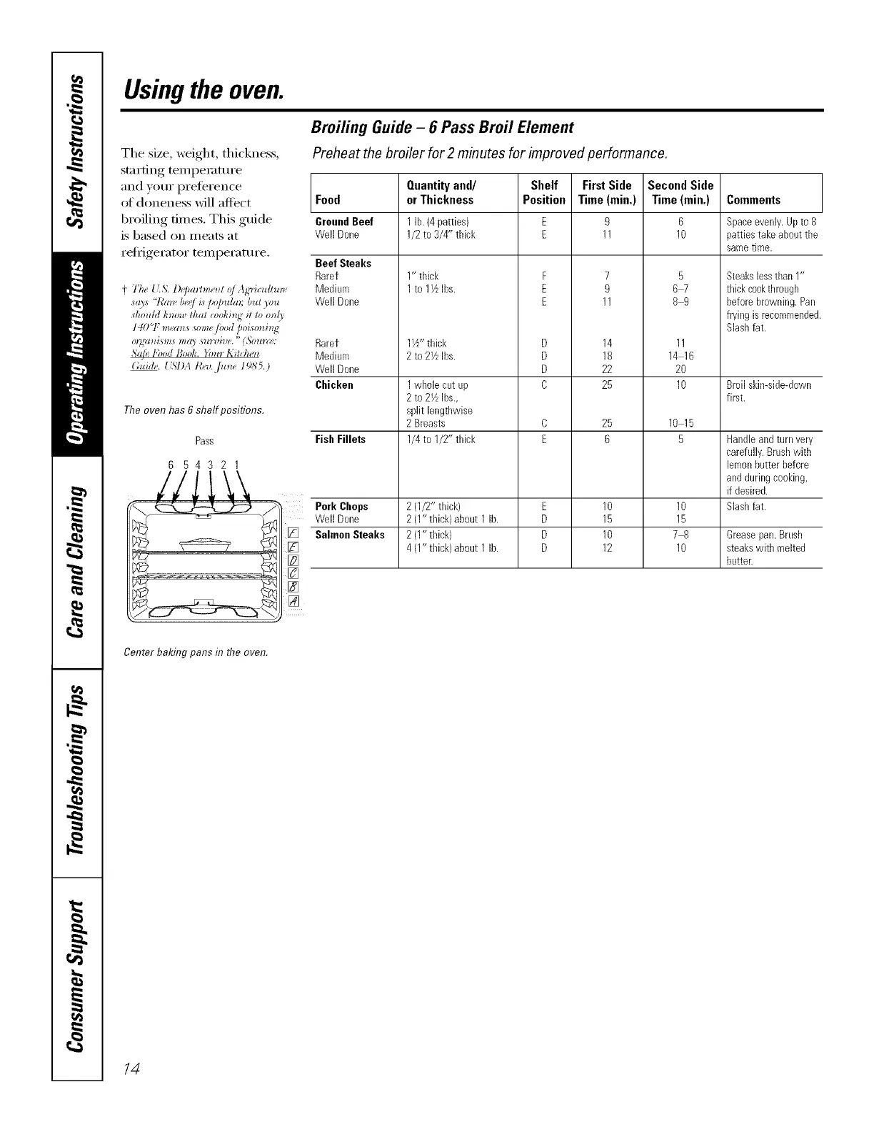 Page #14 background image