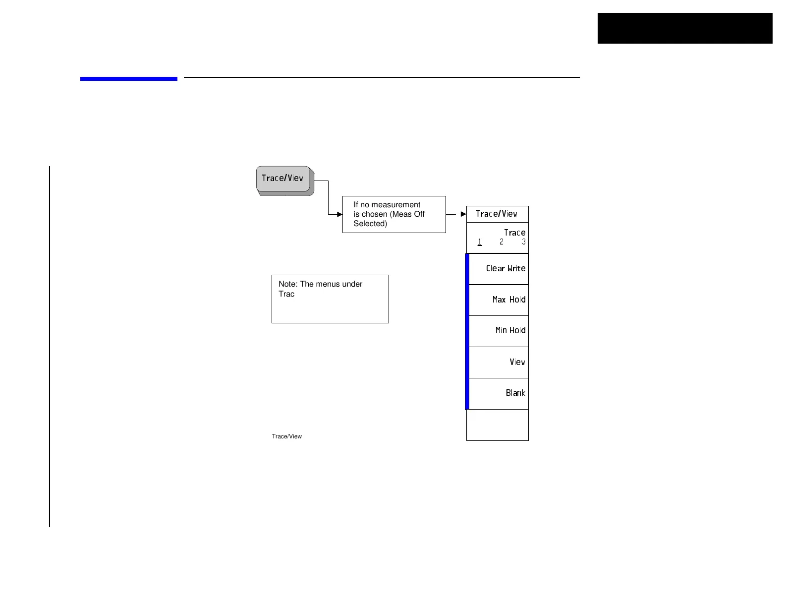 Page #422 background image