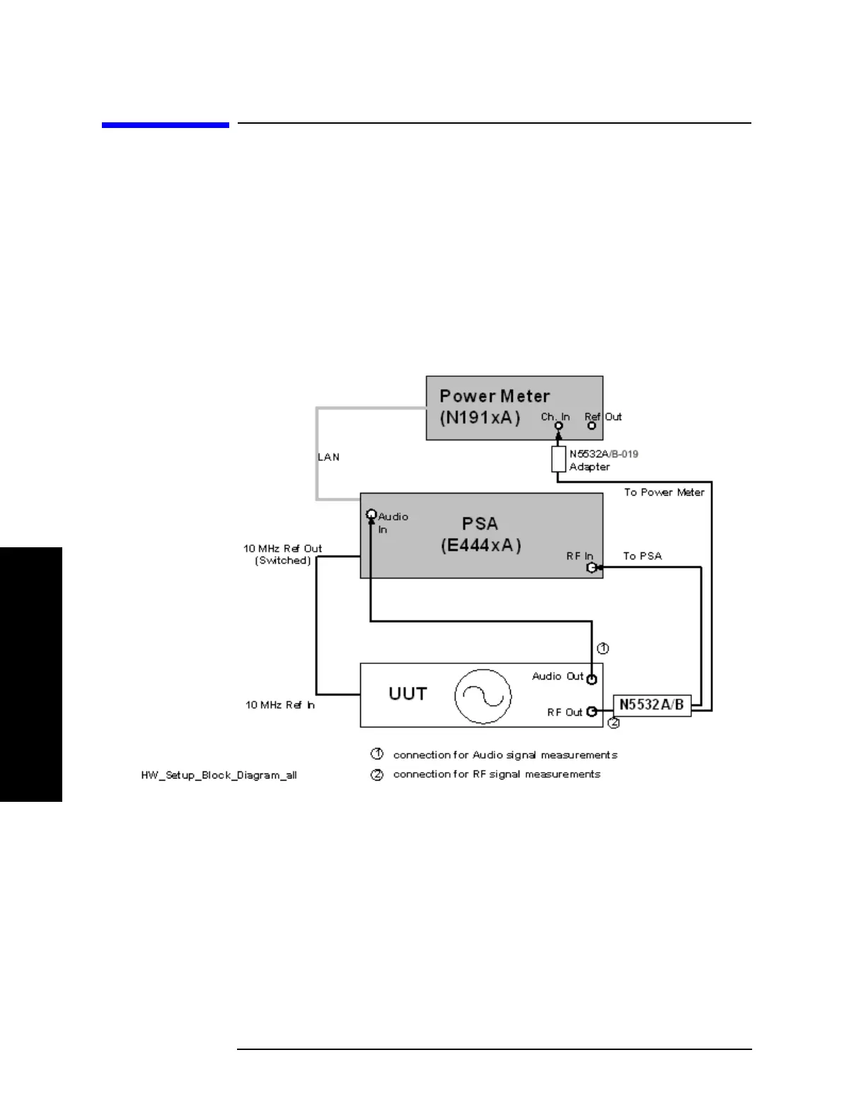 Page #282 background image