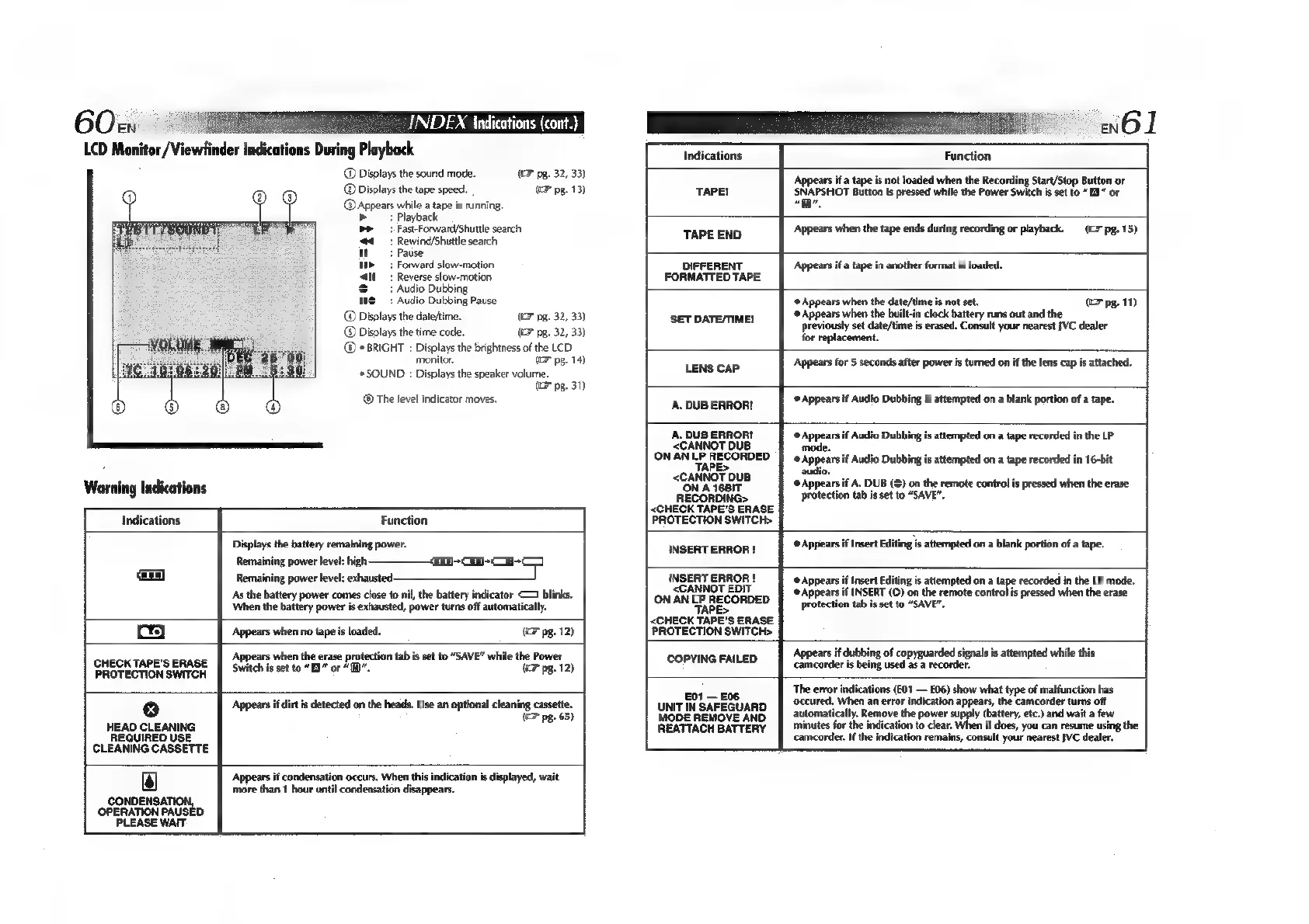 Page #31 background image