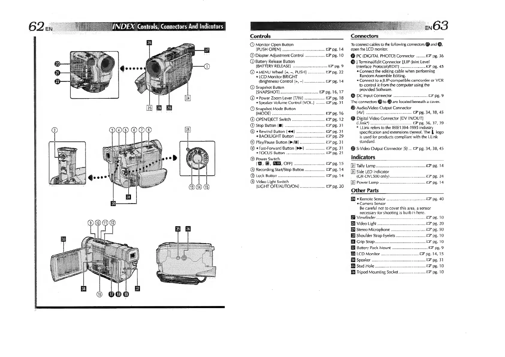 Page #32 background image