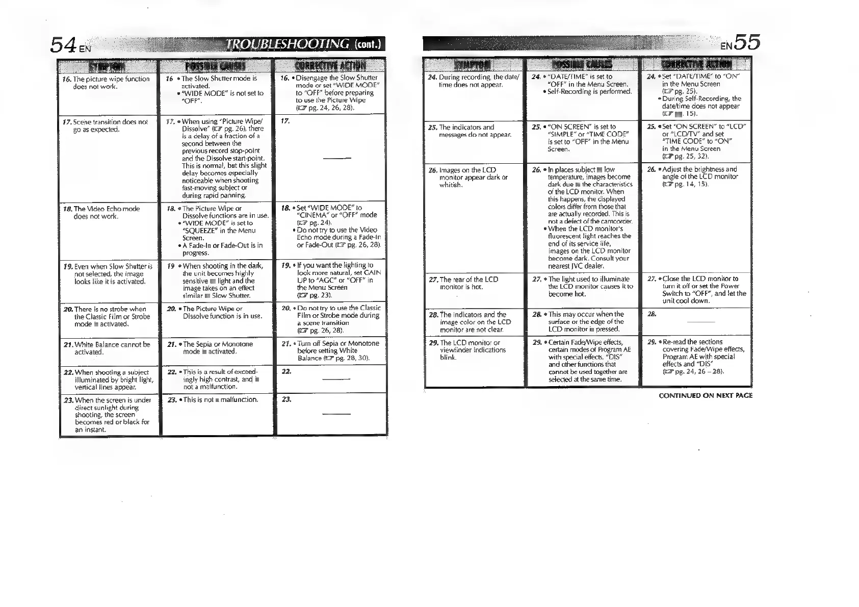 Page #28 background image