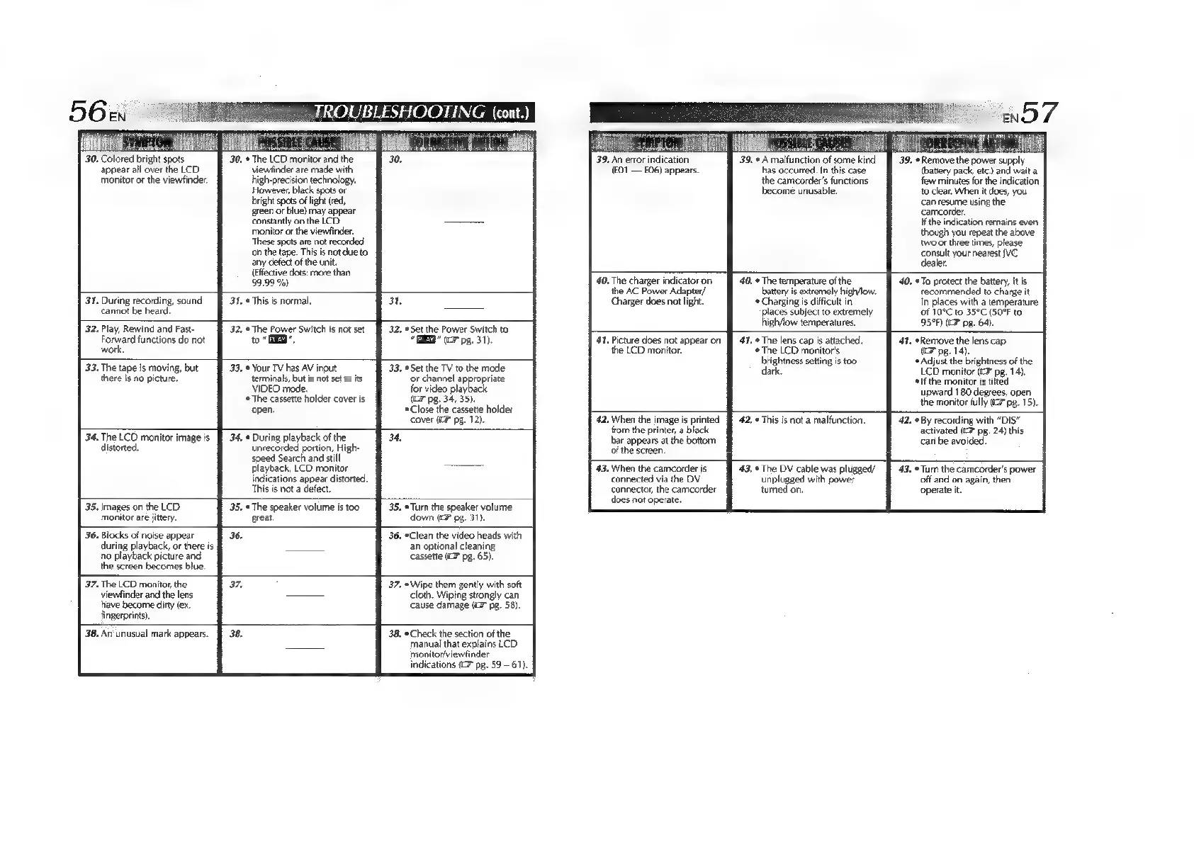 Page #29 background image