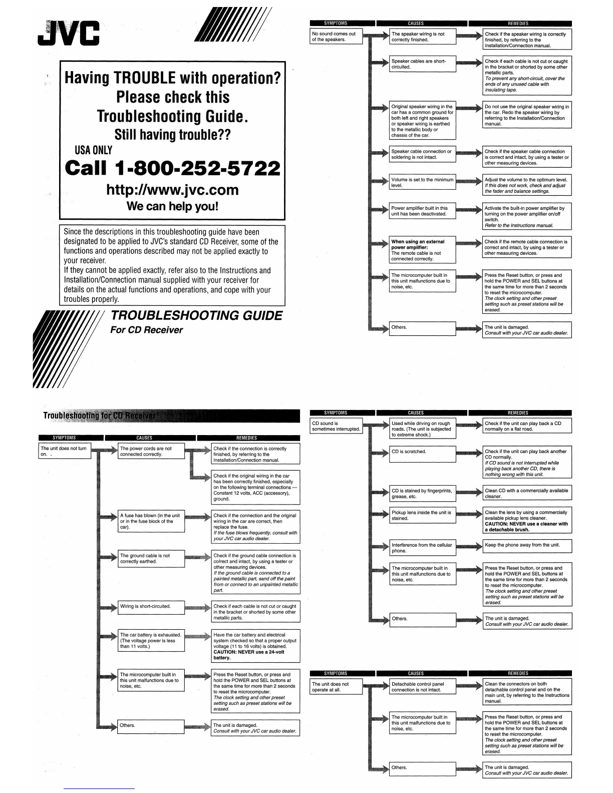 Page #76 background image