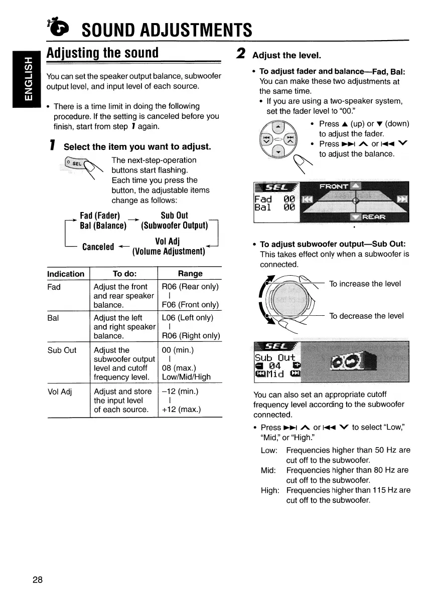 Page #28 background image