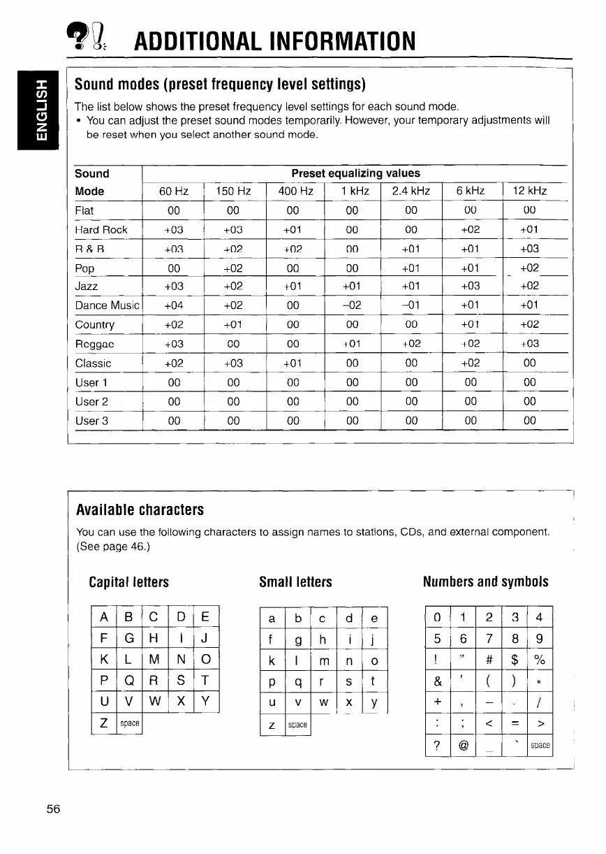 Page #56 background image