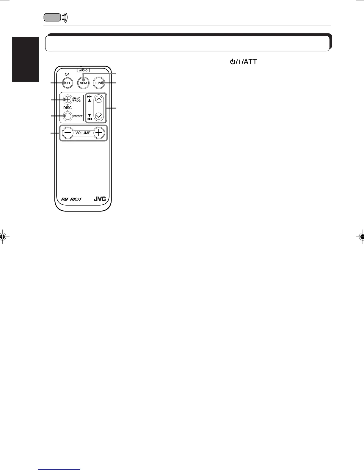 Page #36 background image