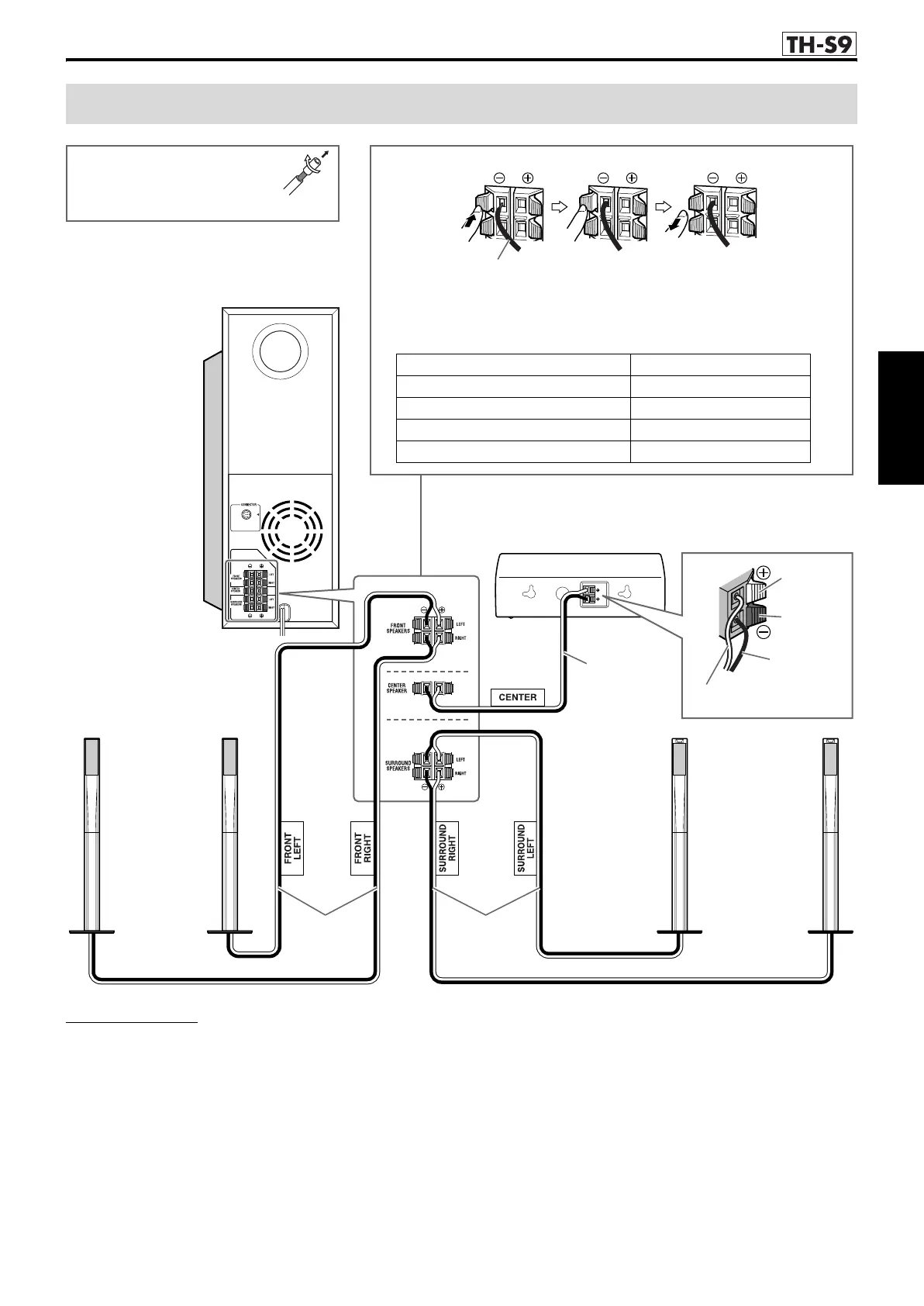 Page #105 background image