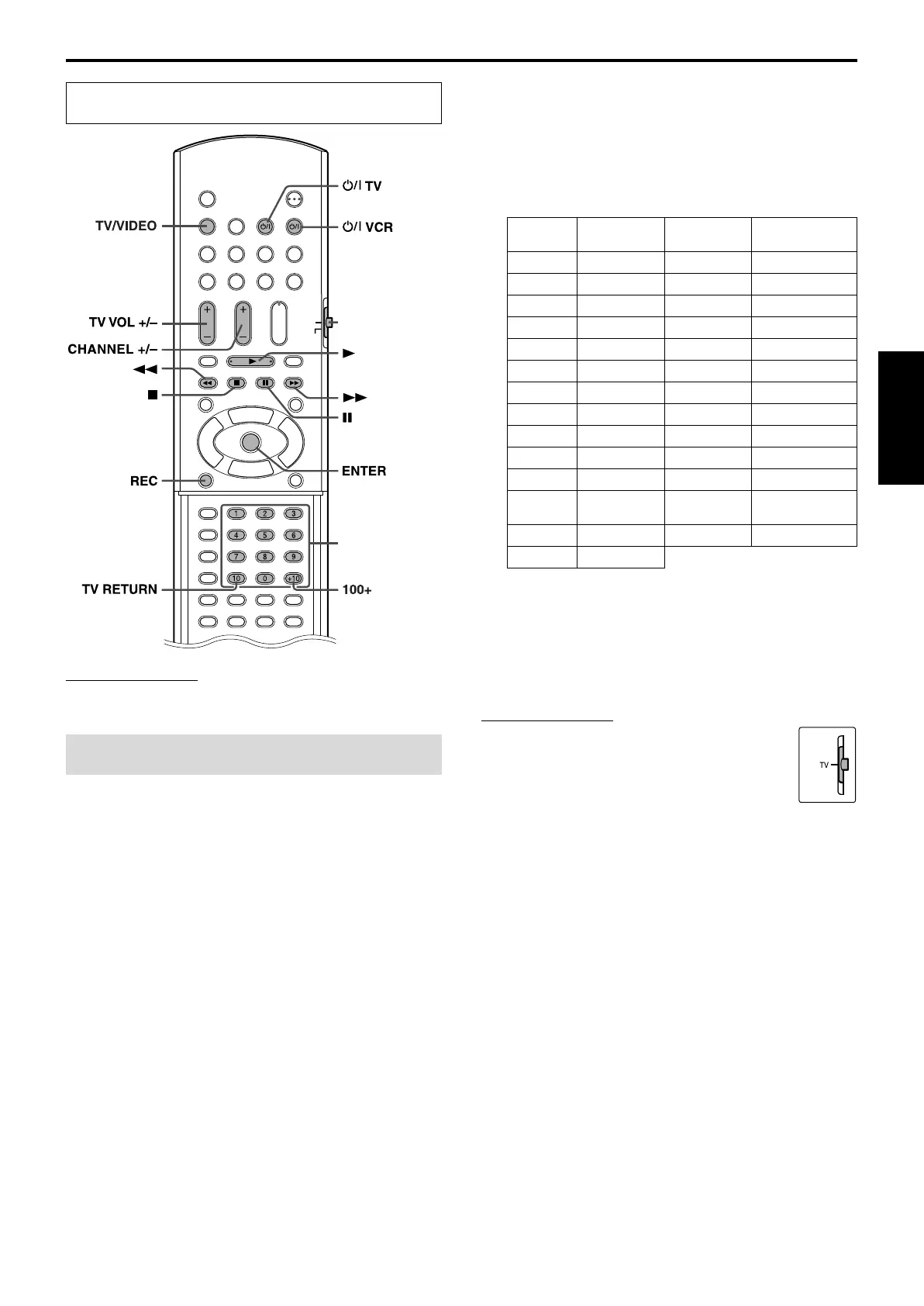 Page #109 background image