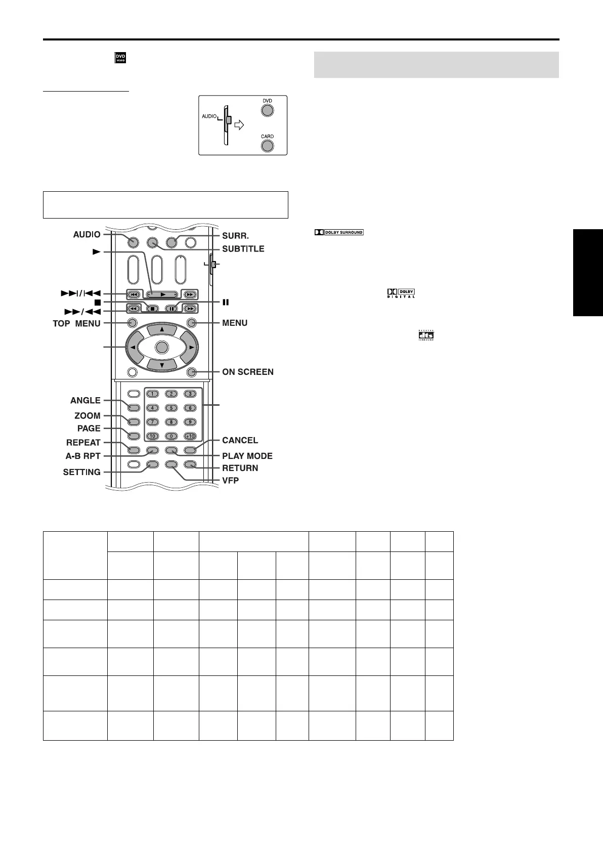 Page #119 background image