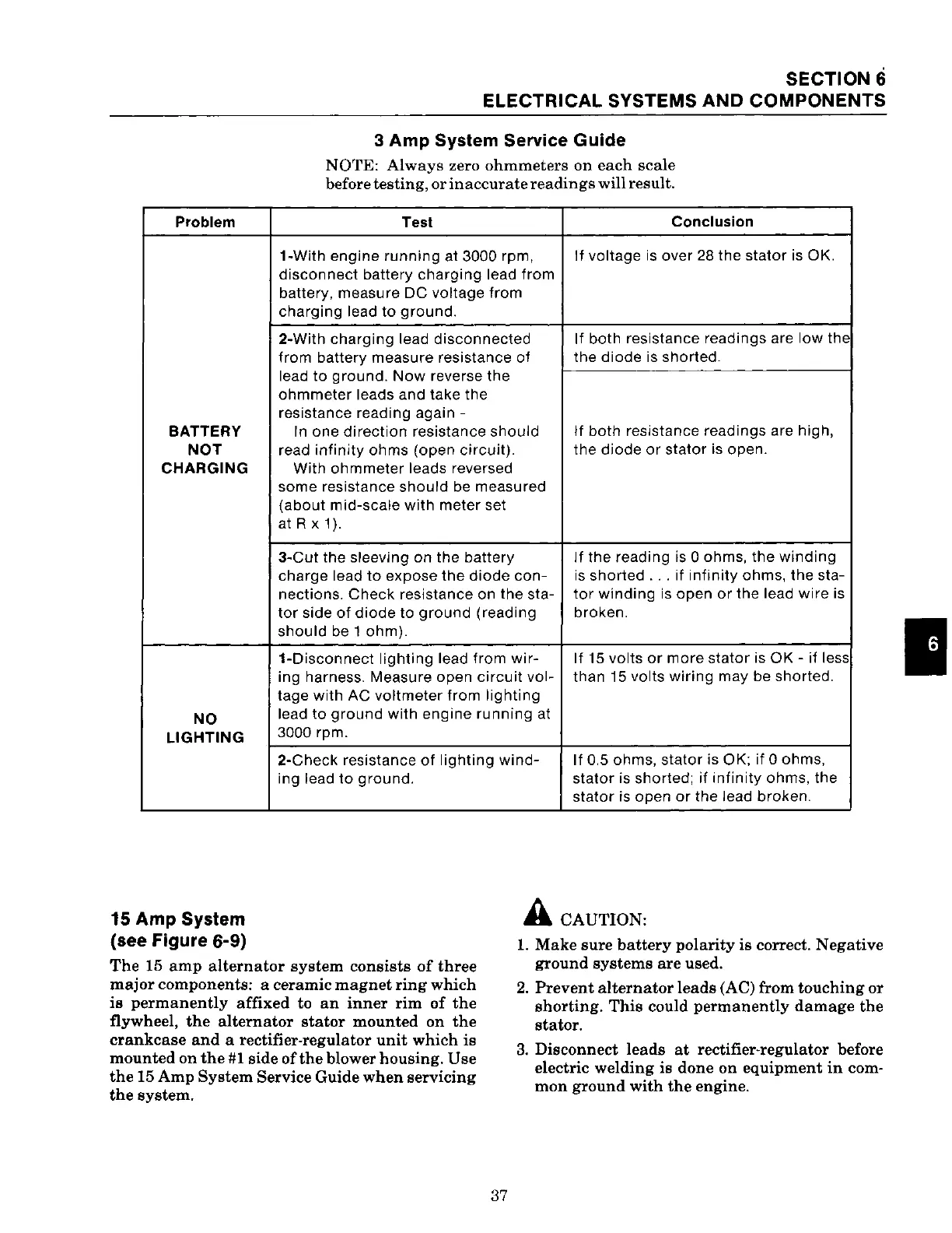 Page #37 background image