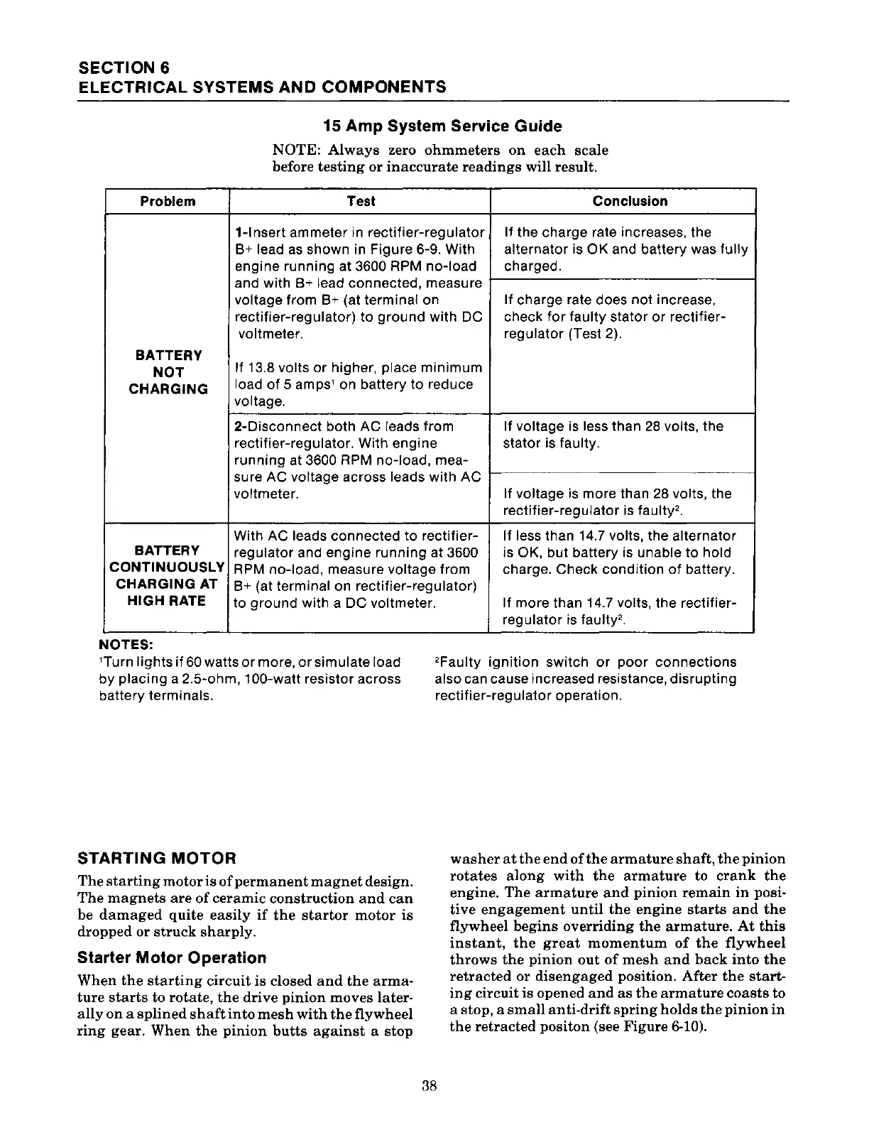 Page #38 background image