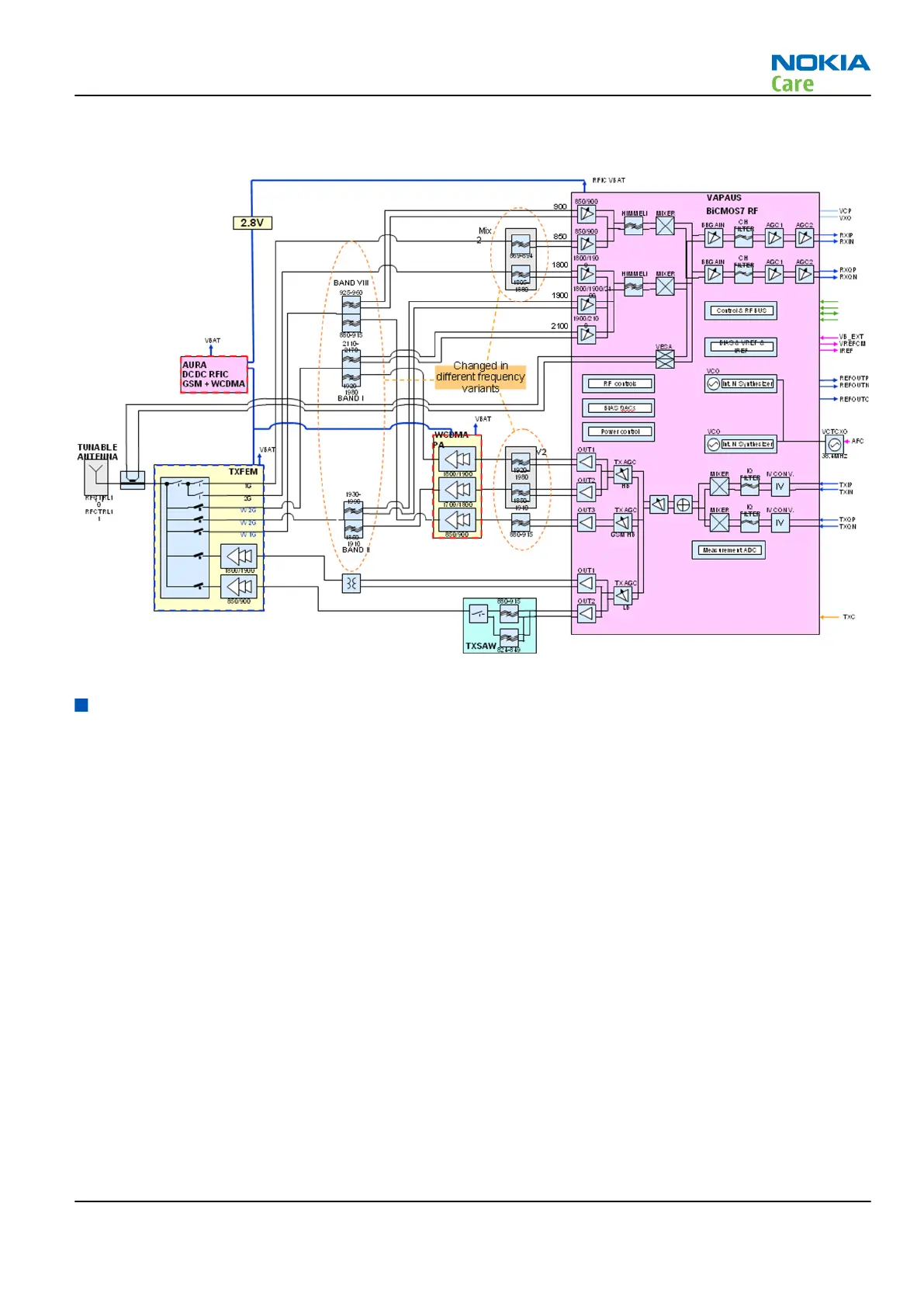 Page #131 background image