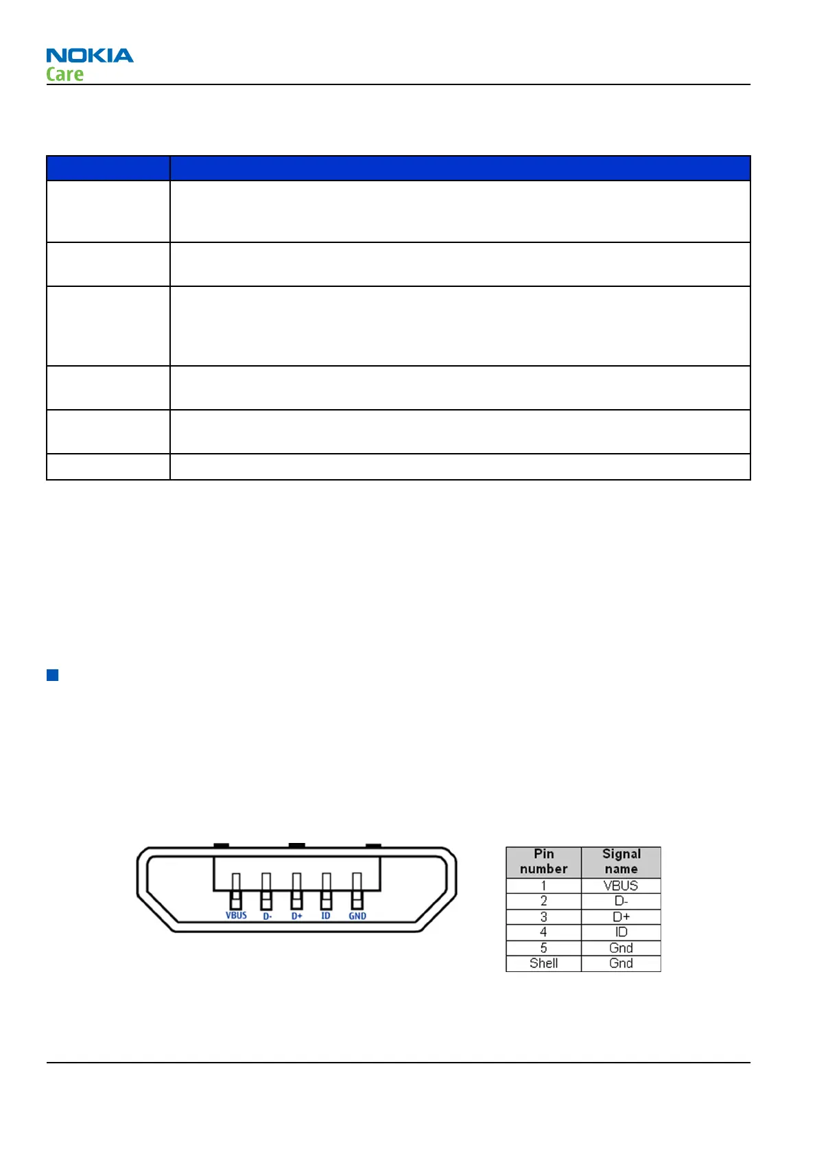 Page #144 background image