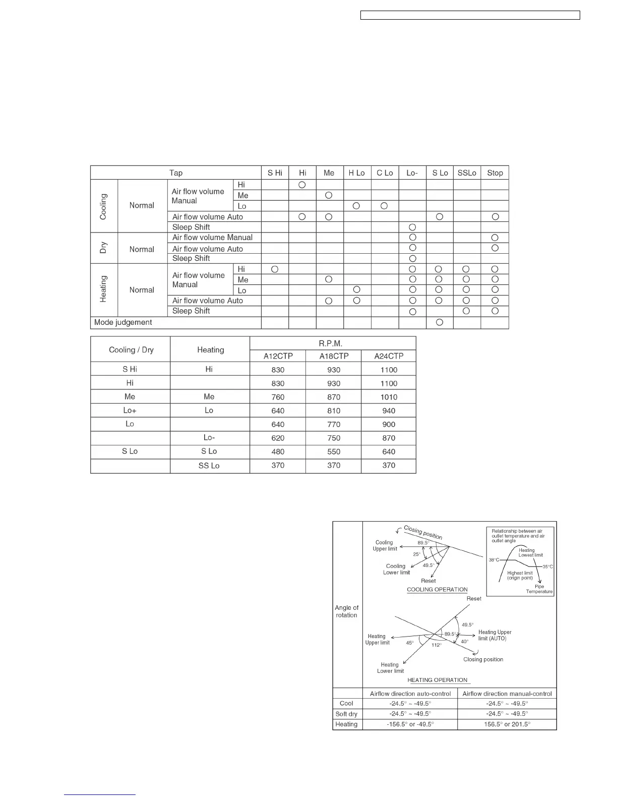 Page #33 background image