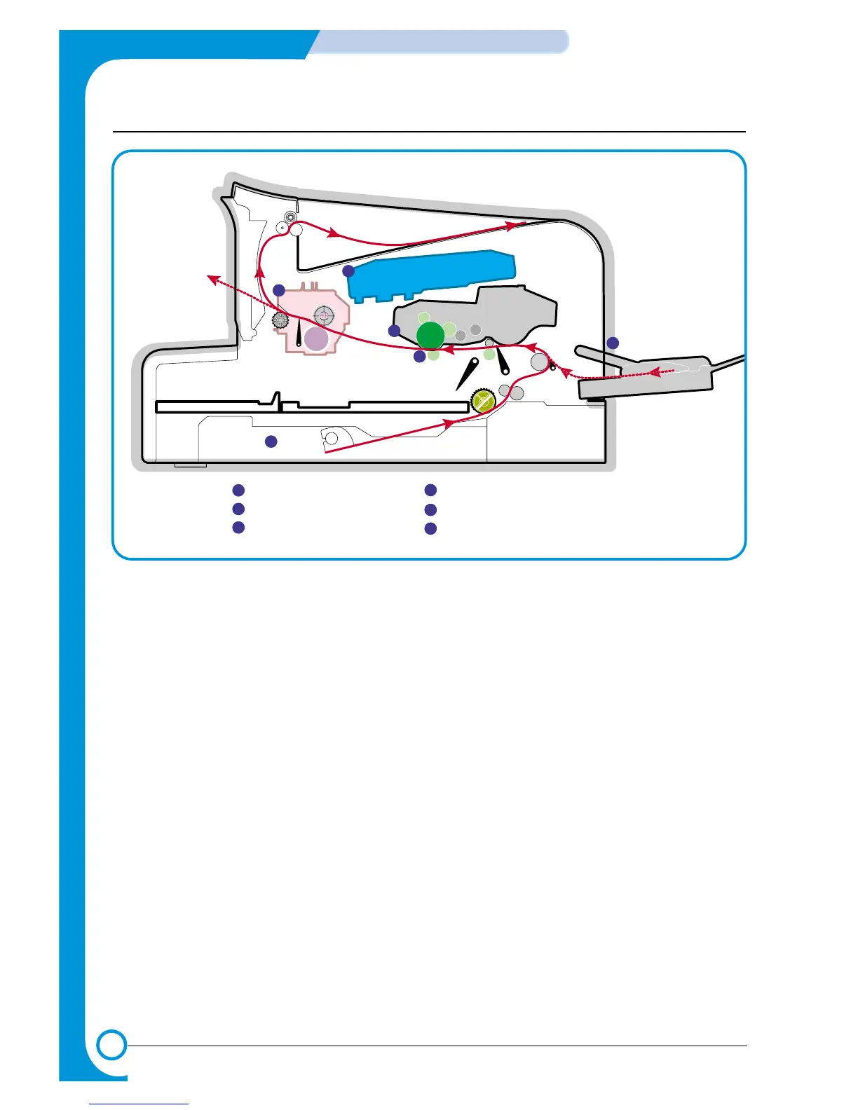 Page #26 background image